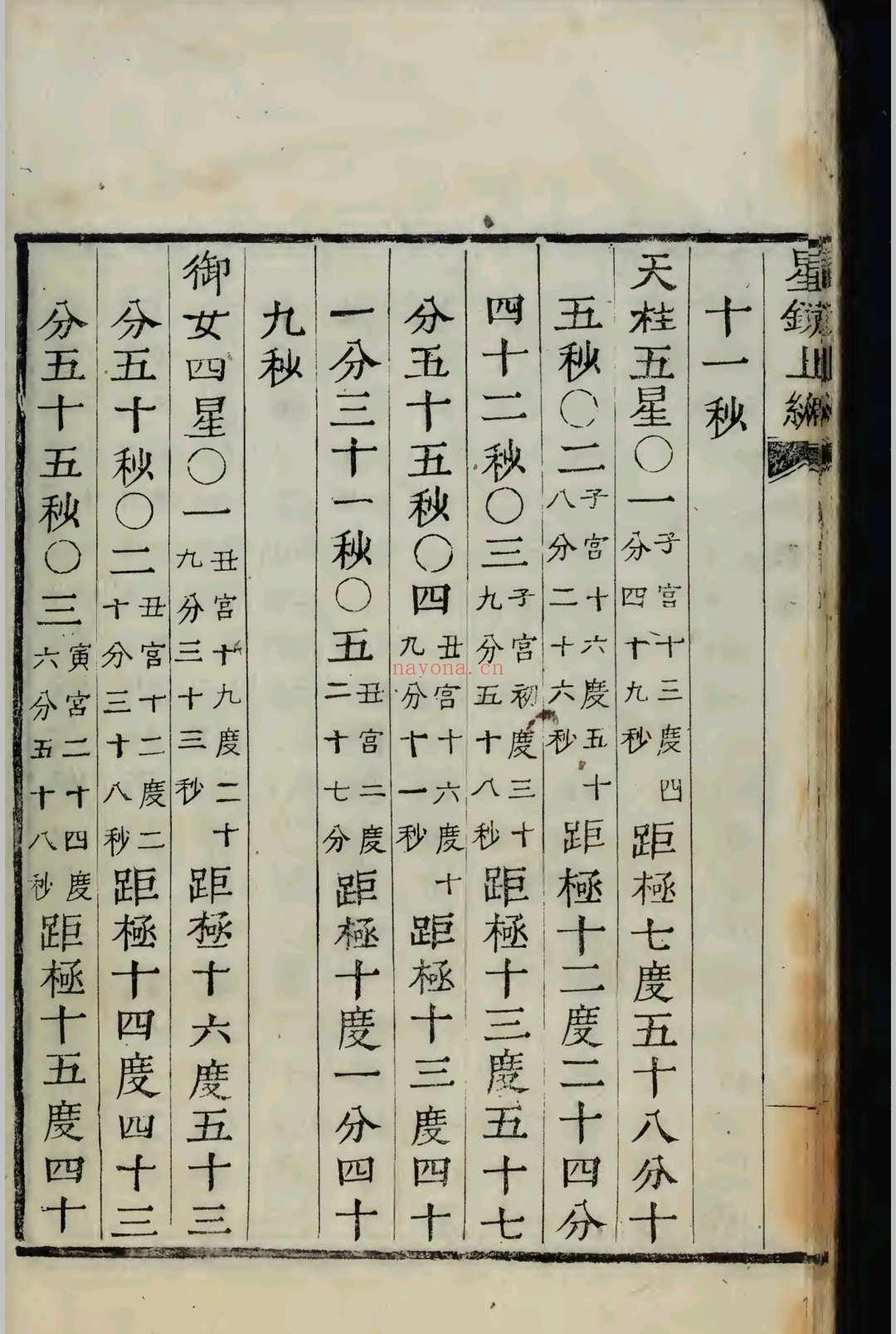 星镜