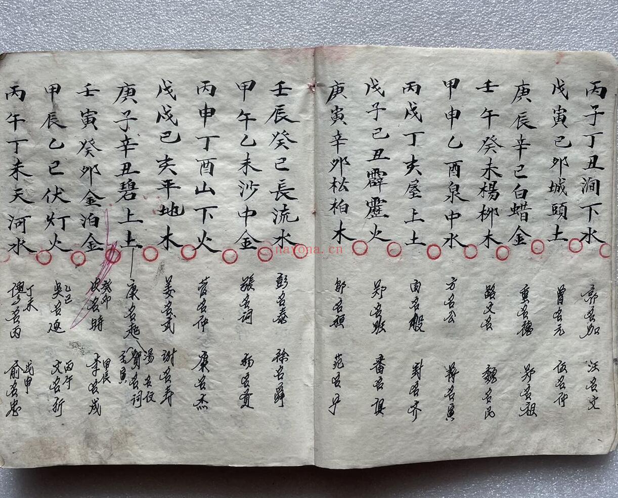 《术门全书万事不求人》