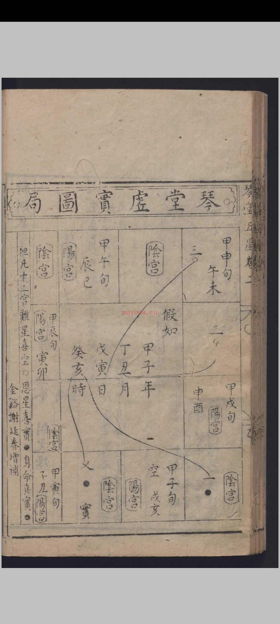 《新刻琴堂五星》明刻本