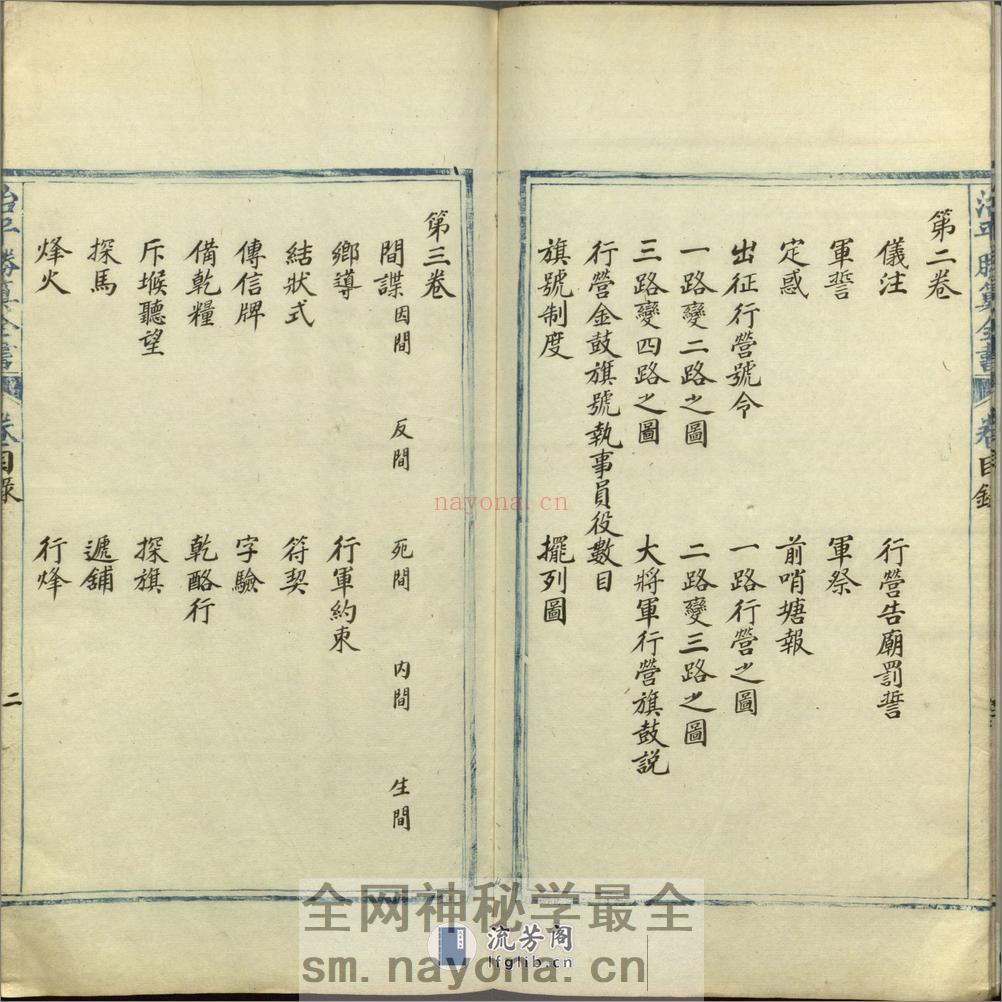 治平胜算全书.二十八卷.传清.年羹尧.辑.清代墨书彩绘本 - 第8页预览图