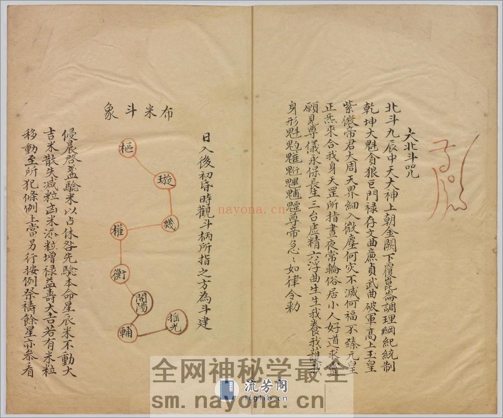 祝由科.秘诀奇书.乾元亨利贞五册.明末清初钞本 - 第5页预览图