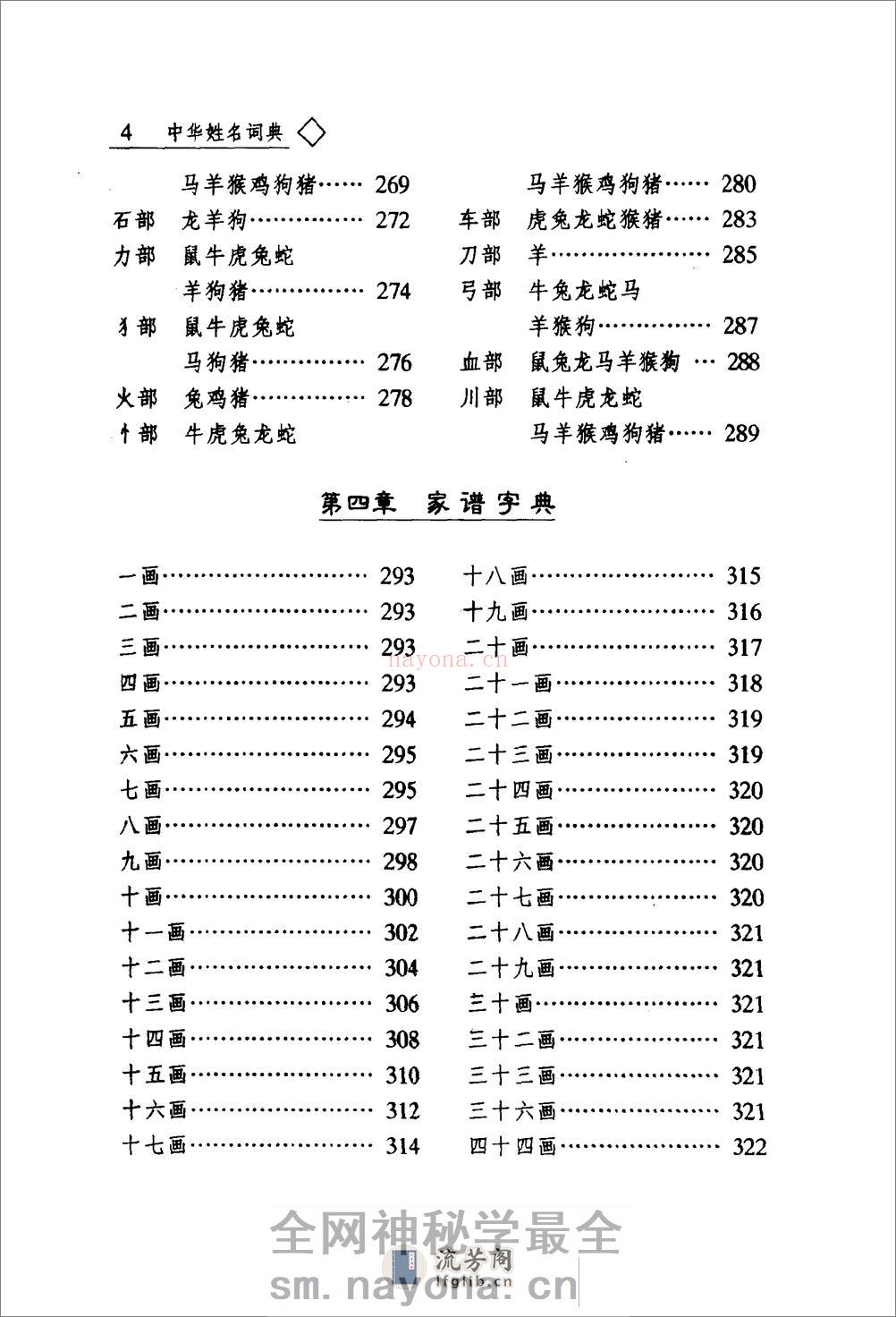 中华姓名词典 - 第16页预览图