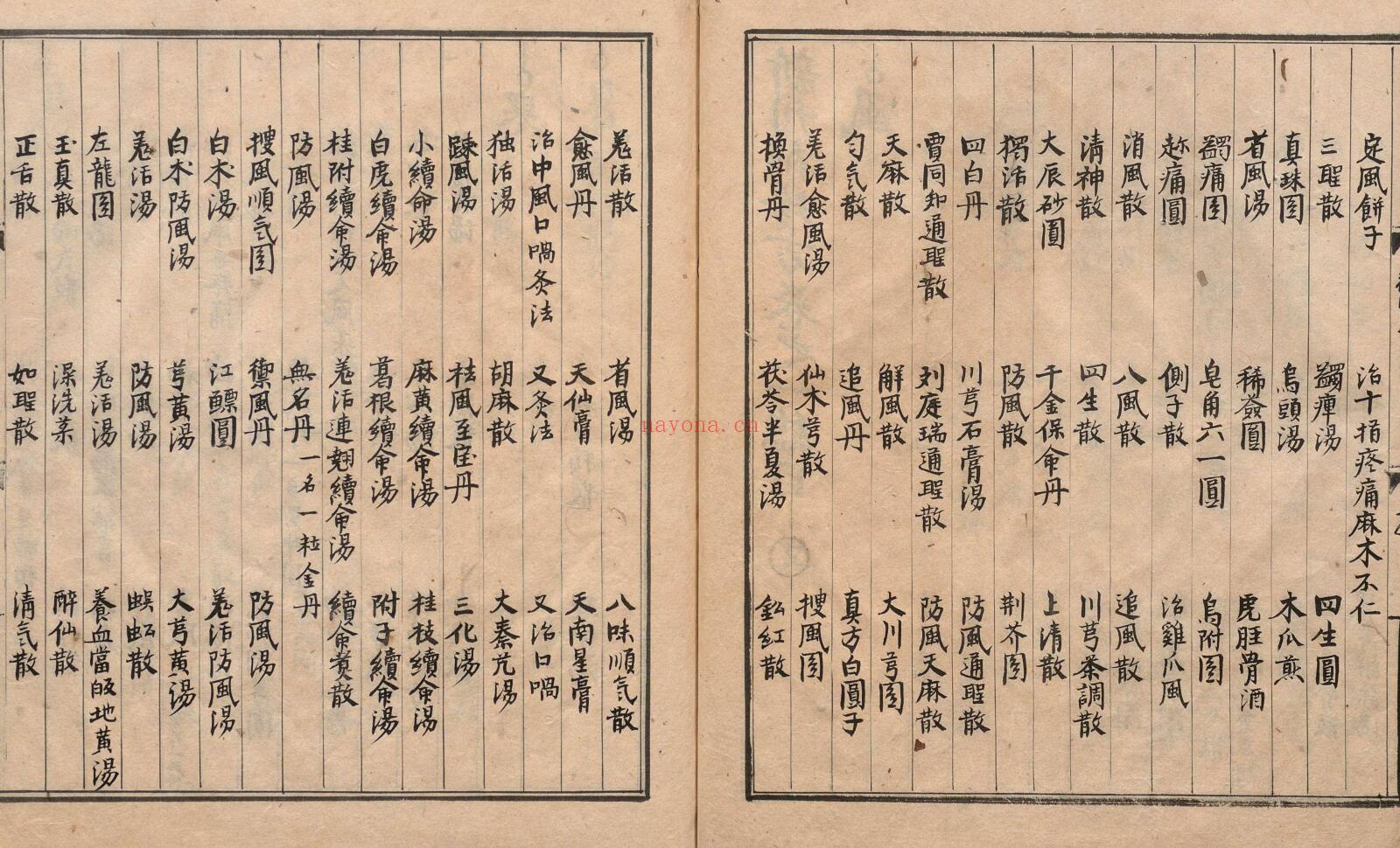 新刊袖珍方 李恒（明）弘治５年清江书堂刊本