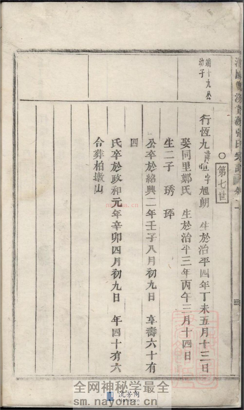 浦阳双溪黄源张氏宗谱 - 第5页预览图