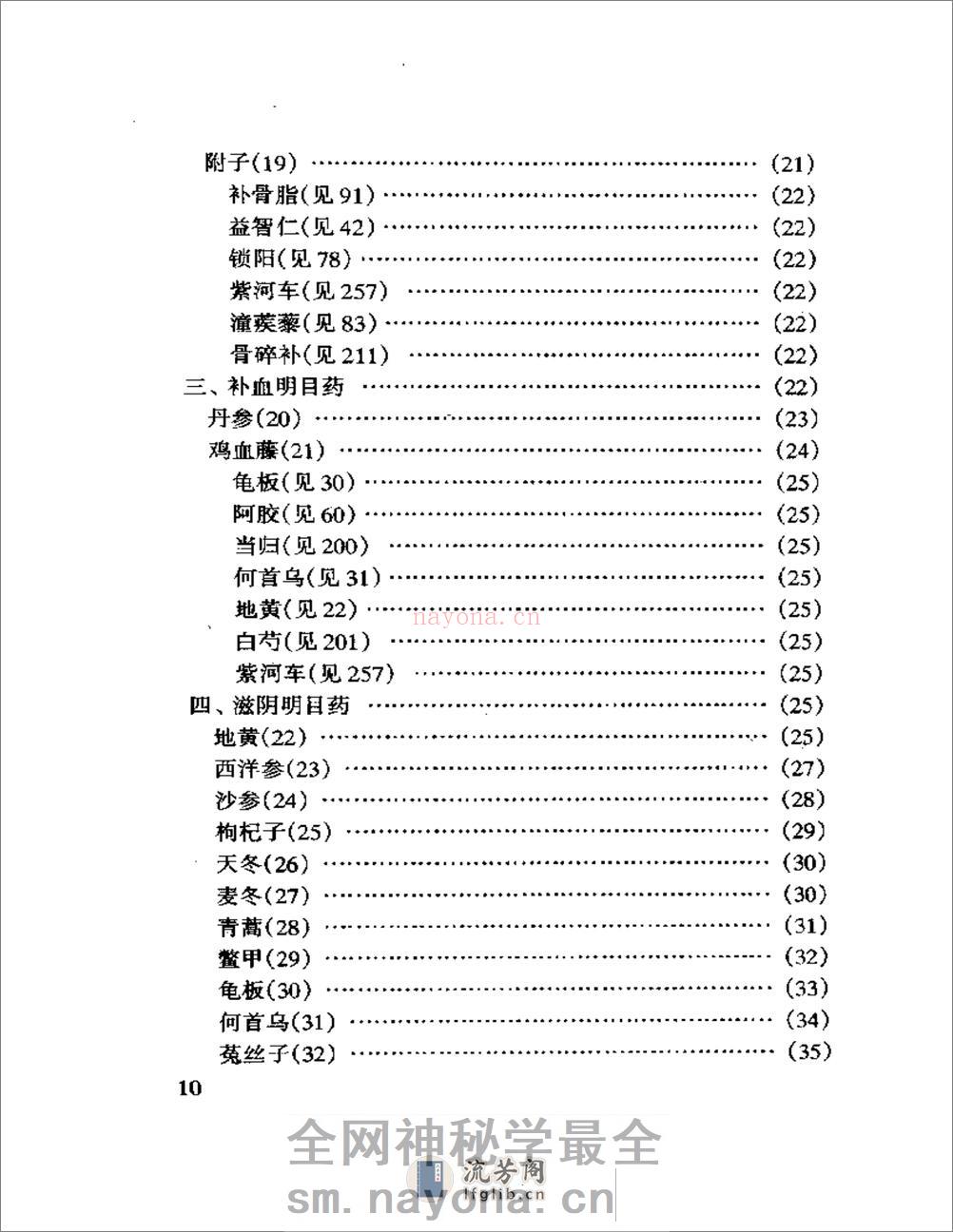 眼科临床实用中药 - 第5页预览图