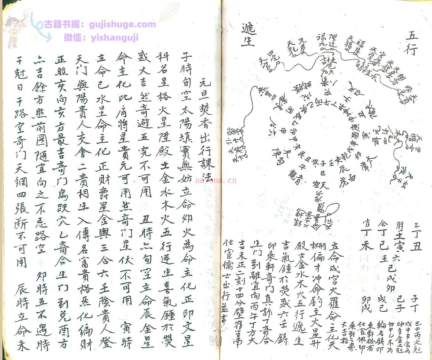 天星风水古籍《元旦焚香天星六壬课法 造葬天星六壬课法》