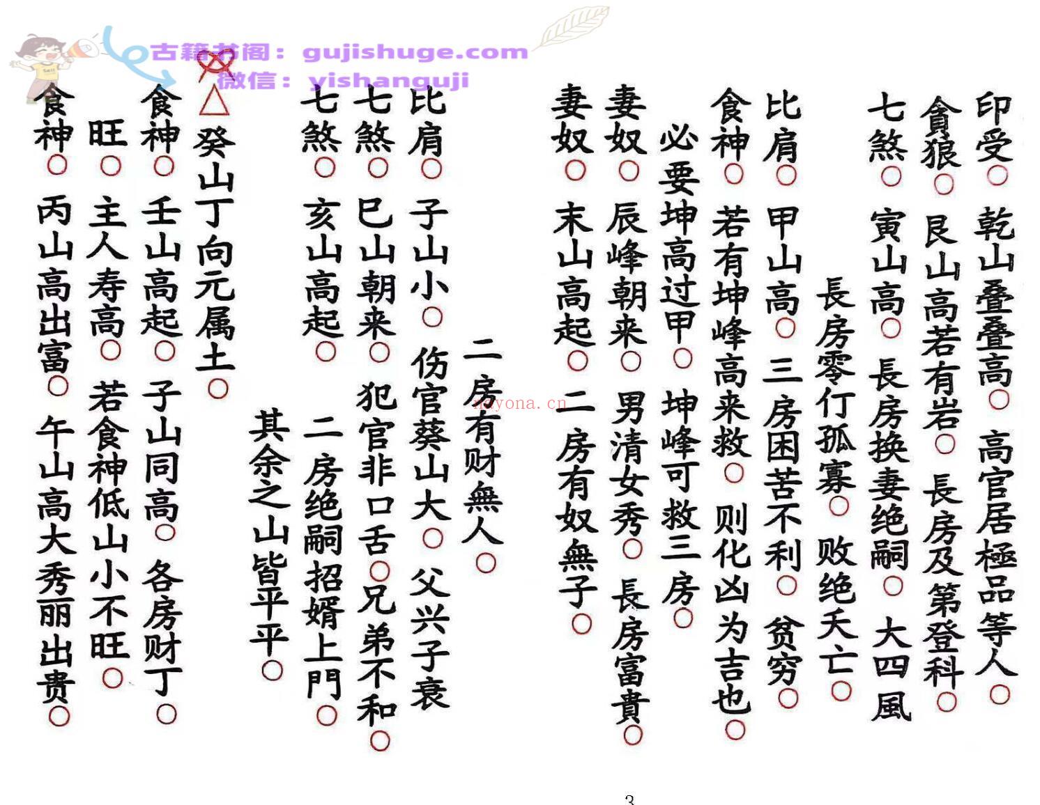 《地理五峰食伤比奴七杀共本》