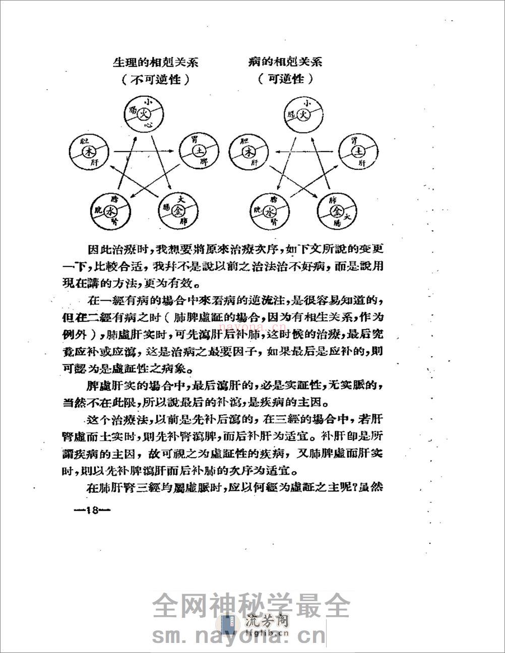 知热感度测定皮内针法译丛 - 第19页预览图