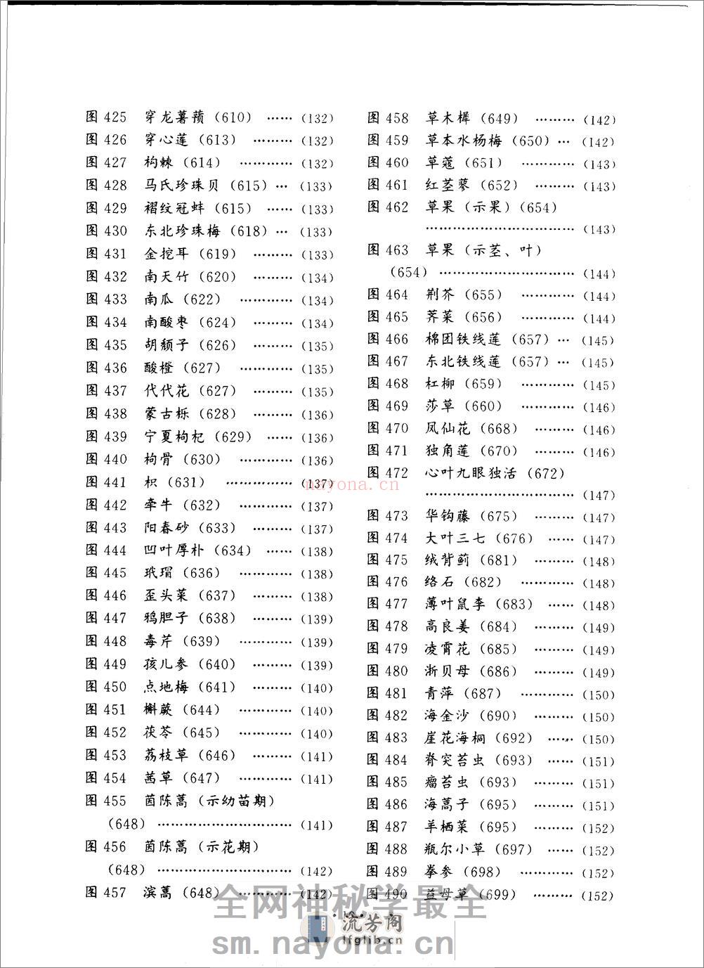 全国中草药汇编彩色图谱（第二版）（全彩版） - 第11页预览图