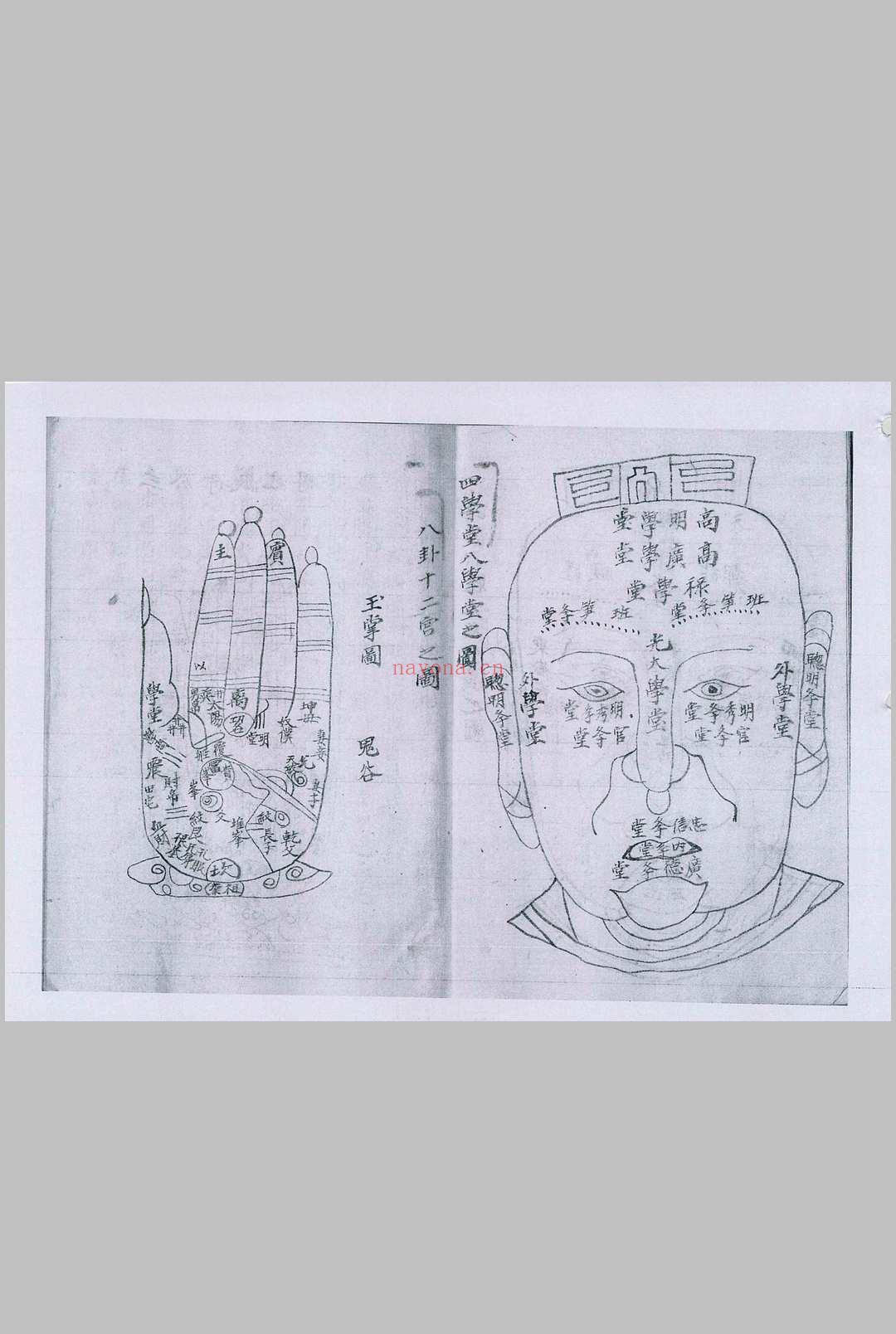 相书最全pdf