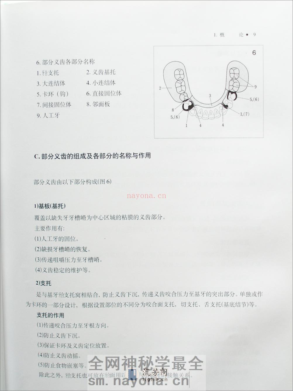 部分活动义齿技术－设计与制作 - 第20页预览图