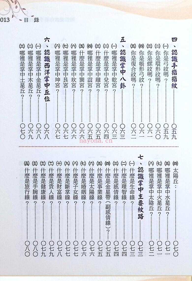 《陈哲毅教你看手相技巧》