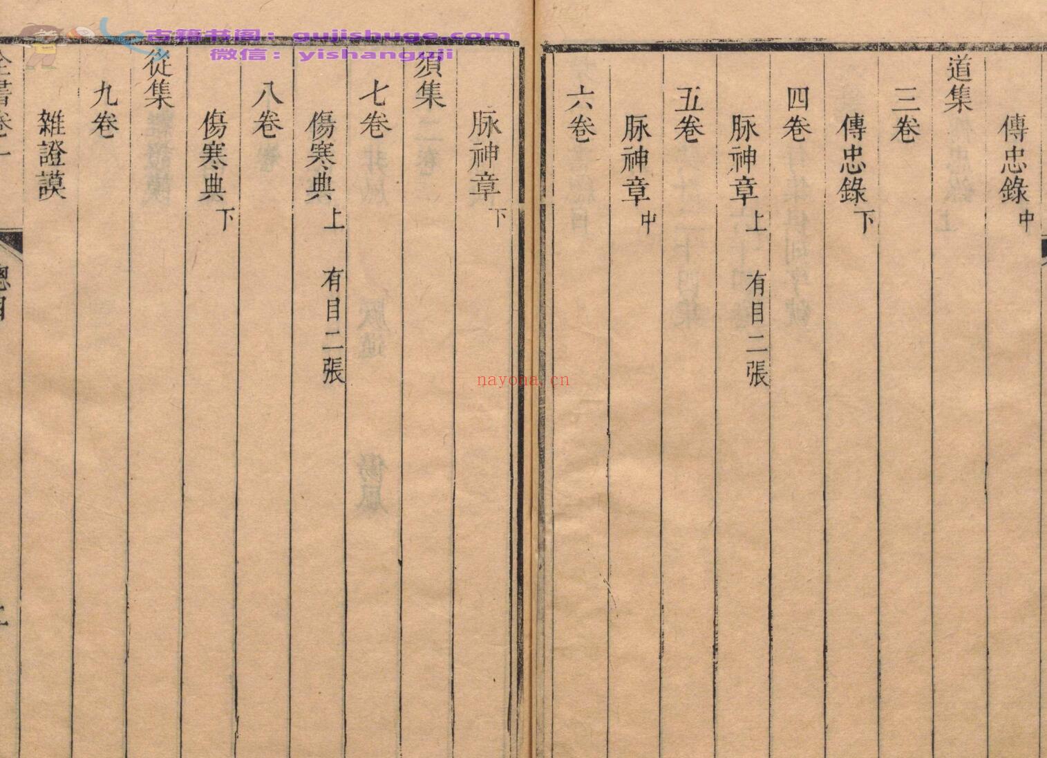 景岳全书 64卷 张介宾（明）刊本 ,清