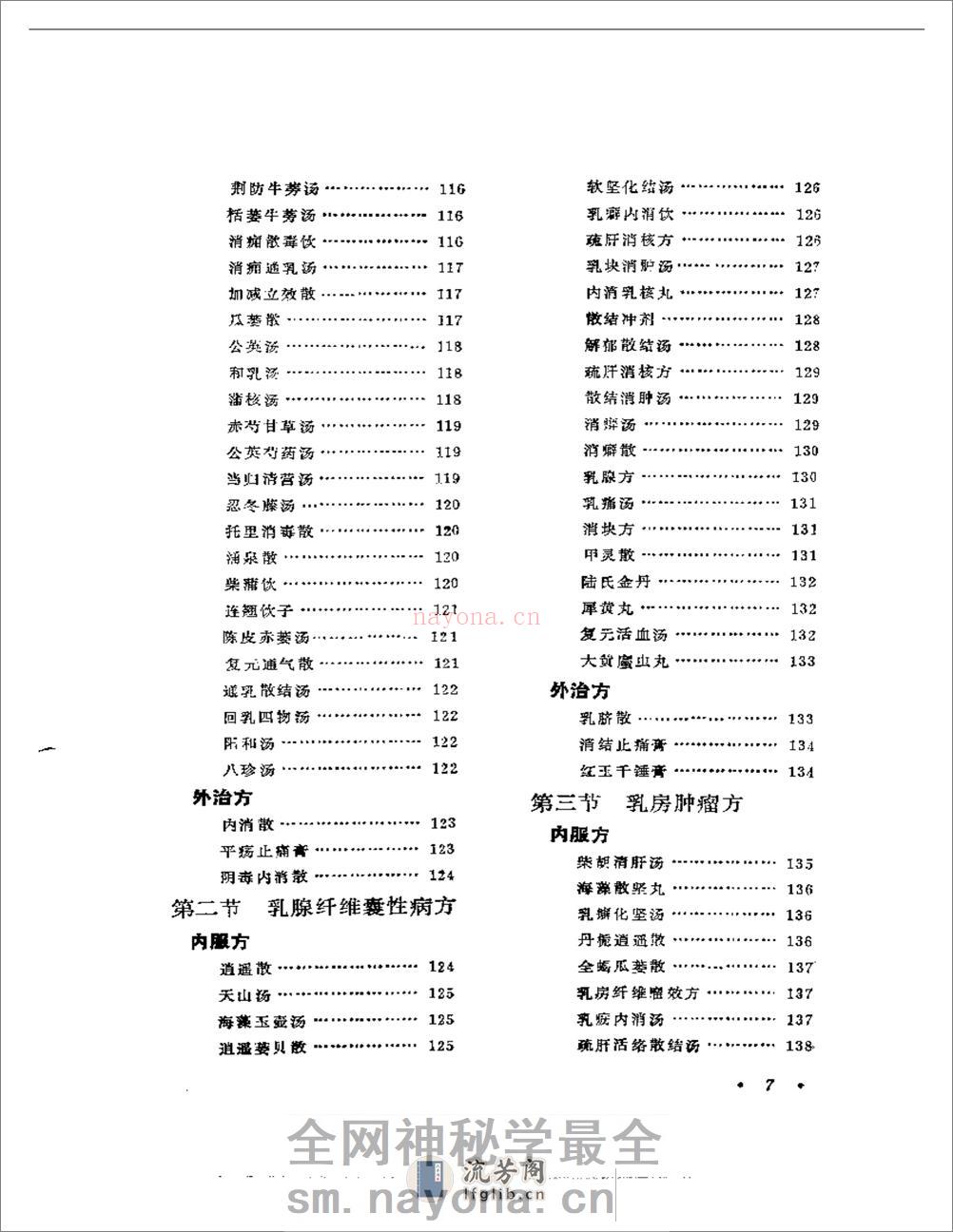 外科病实用方 - 第7页预览图