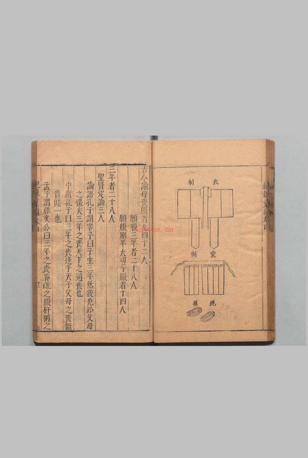 纪录汇编 沈节甫（明）,明万历45年