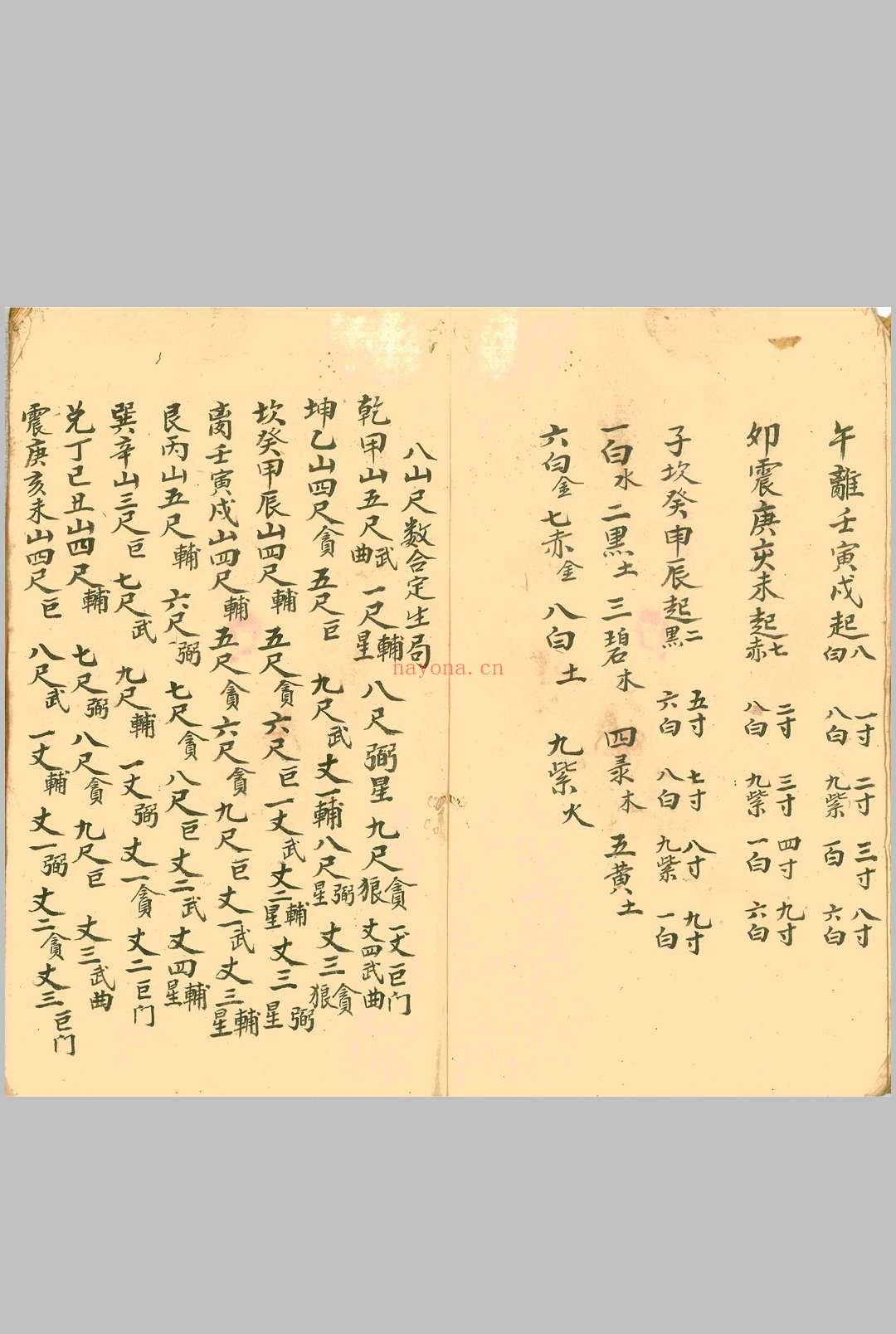 四墓九星