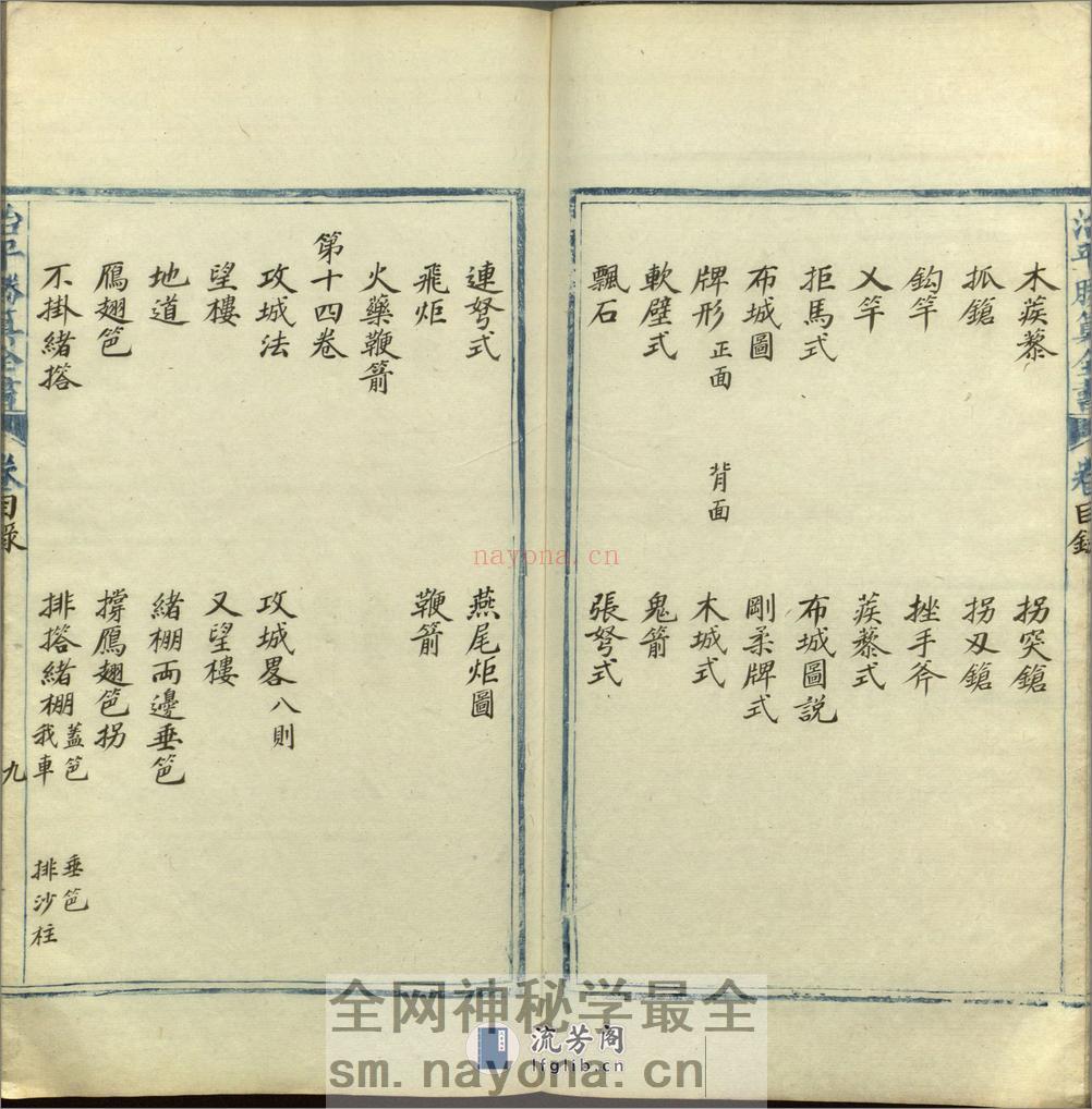 治平胜算全书.二十八卷.传清.年羹尧.辑.清代墨书彩绘本 - 第15页预览图