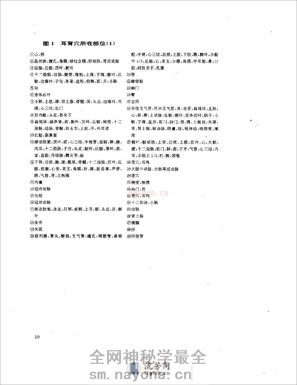 耳背穴位疗法图解 - 第18页预览图