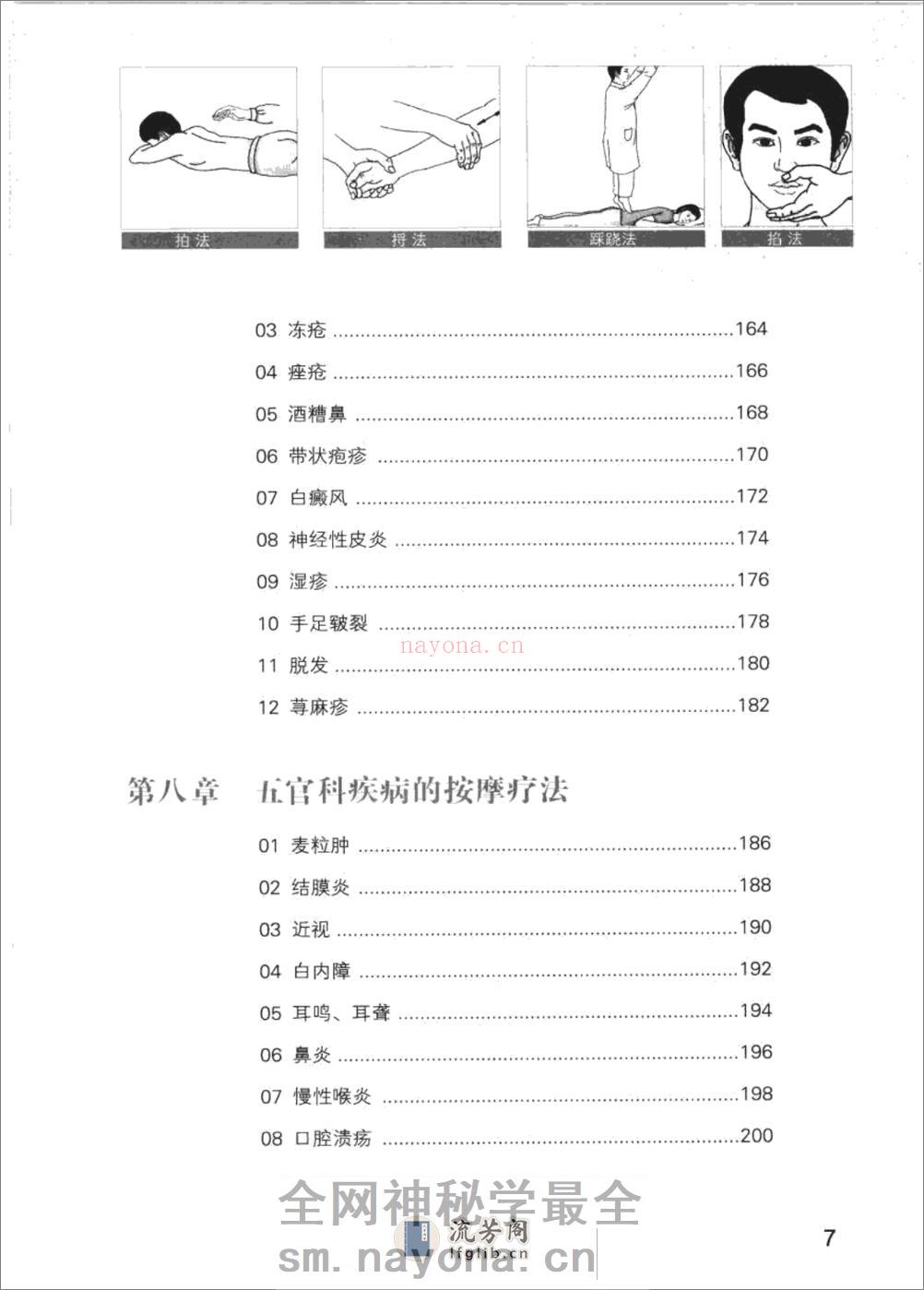 常见病对症按摩速查手册 - 第6页预览图