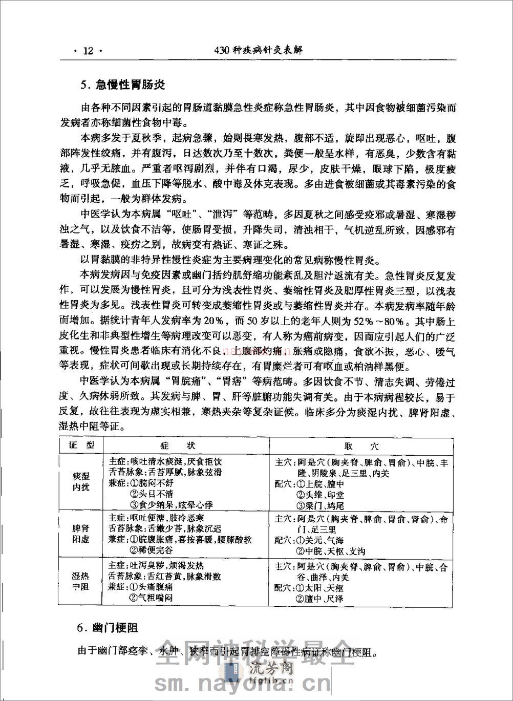 种疾病针灸表解 - 第20页预览图