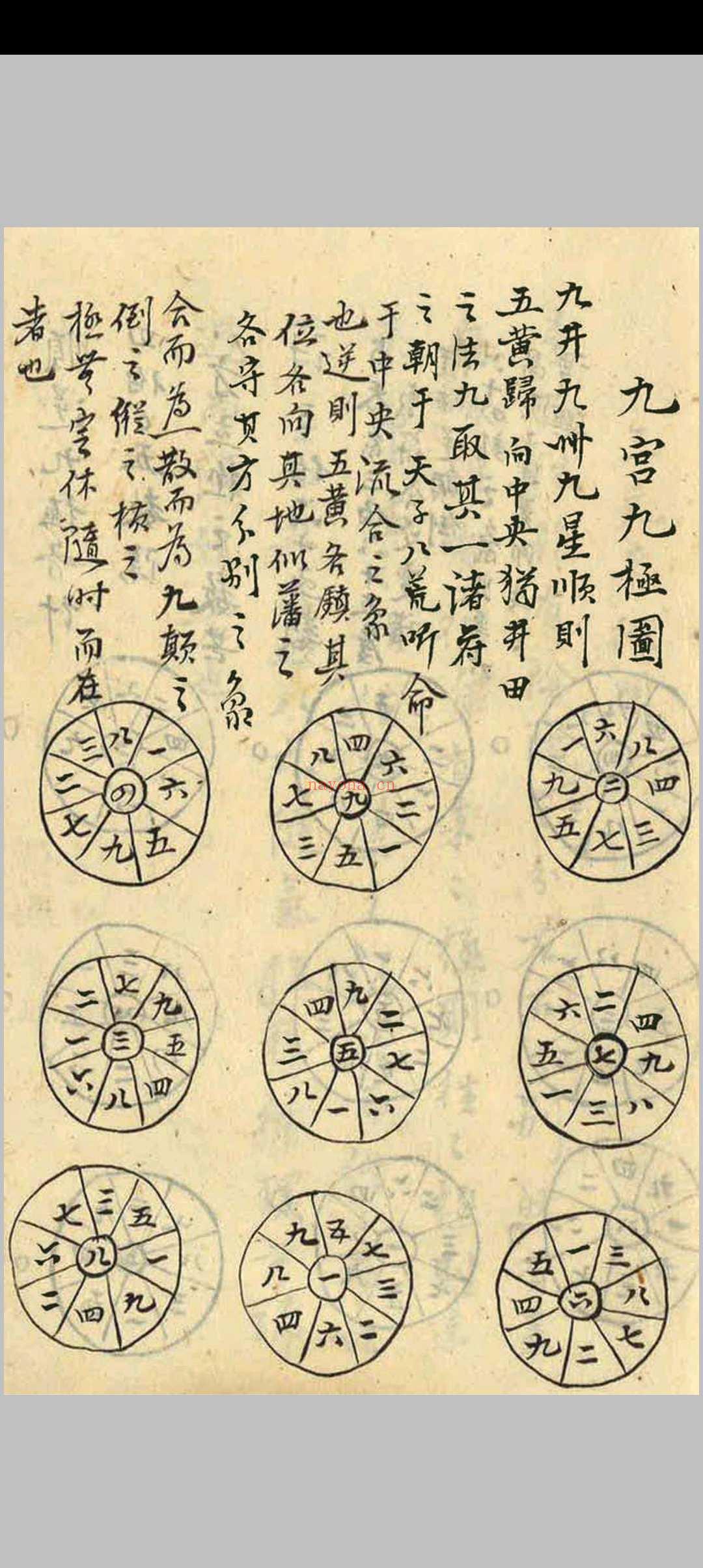 章仲山宅案 附无常派玄空秘要