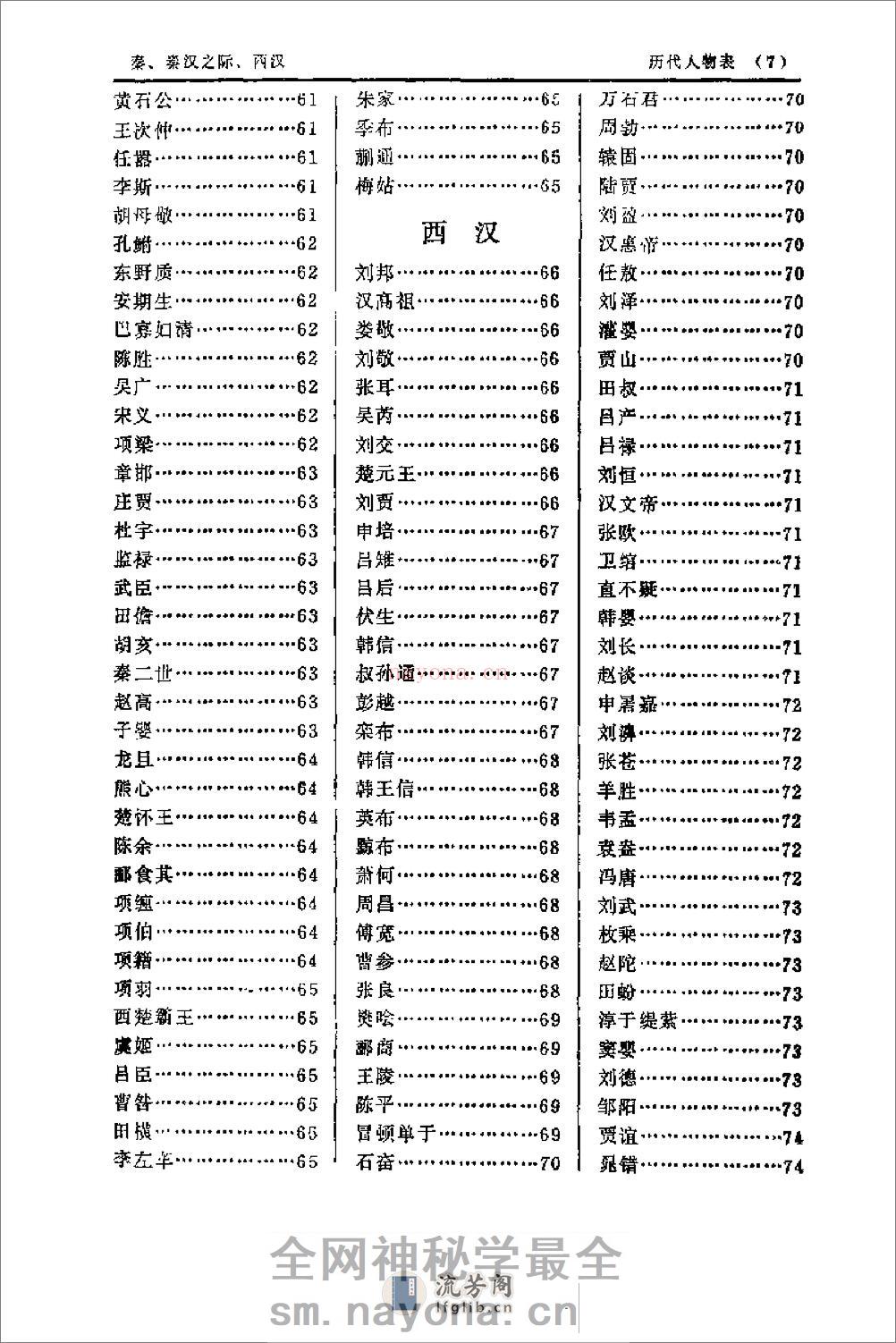 中国历代人名辞典－上 - 第14页预览图