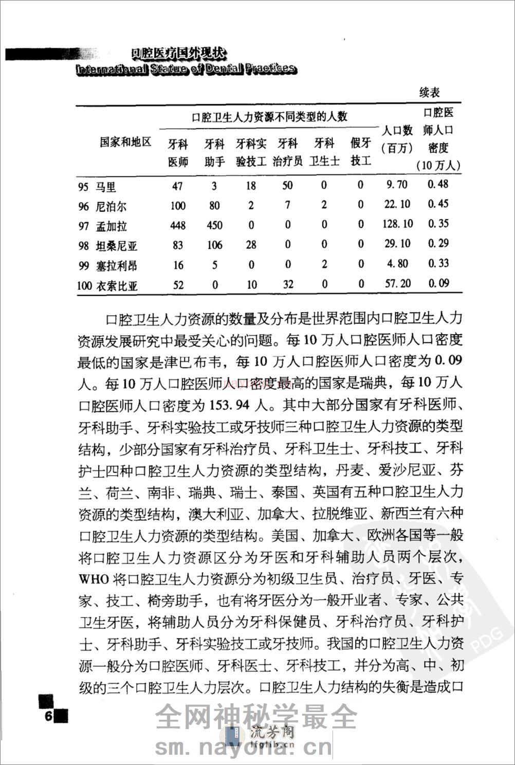 口腔医疗国外现状_11872849 - 第18页预览图