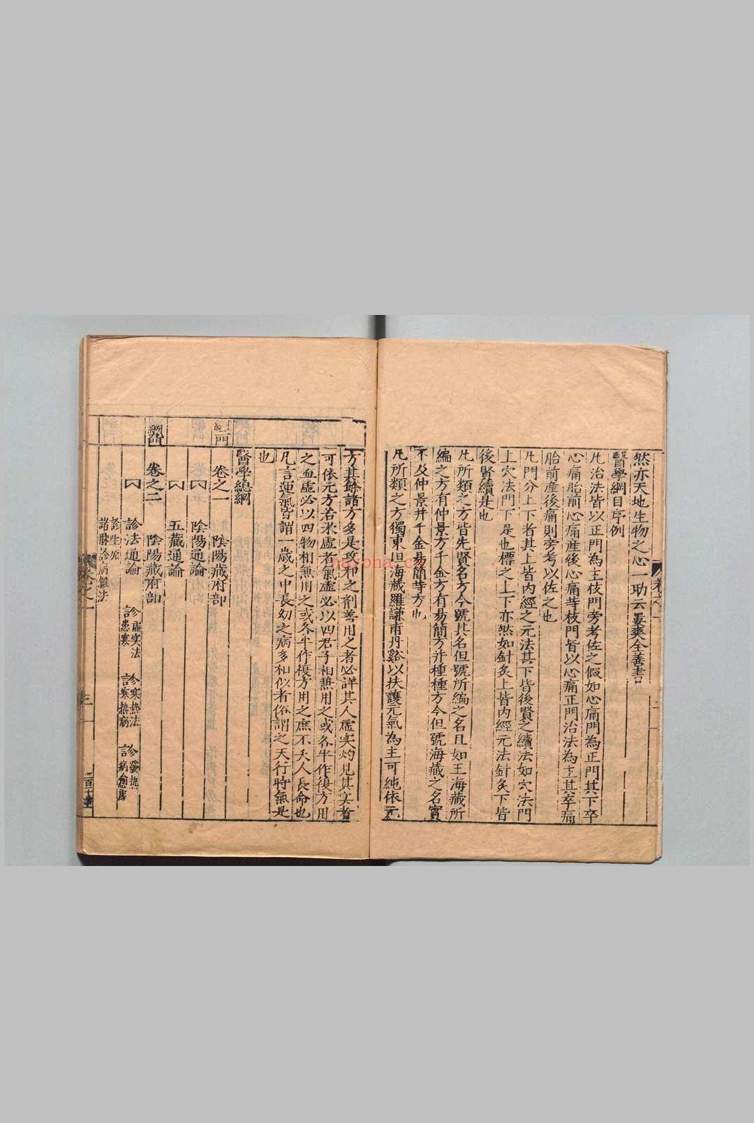 医学纲目 40卷 目２卷 楼英 明刊本