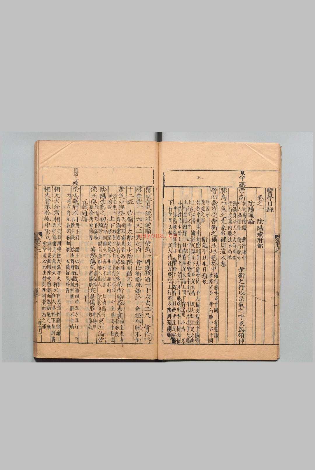 医学纲目 40卷 目２卷 楼英 明刊本