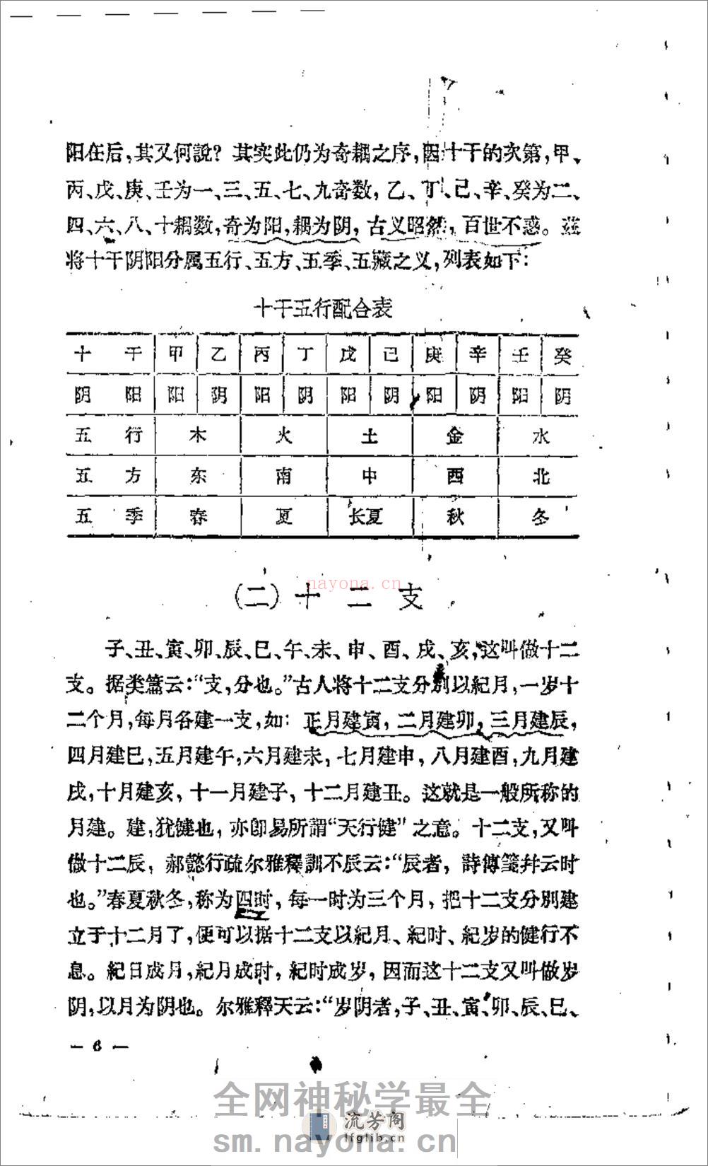 五运六气-任应秋 - 第12页预览图