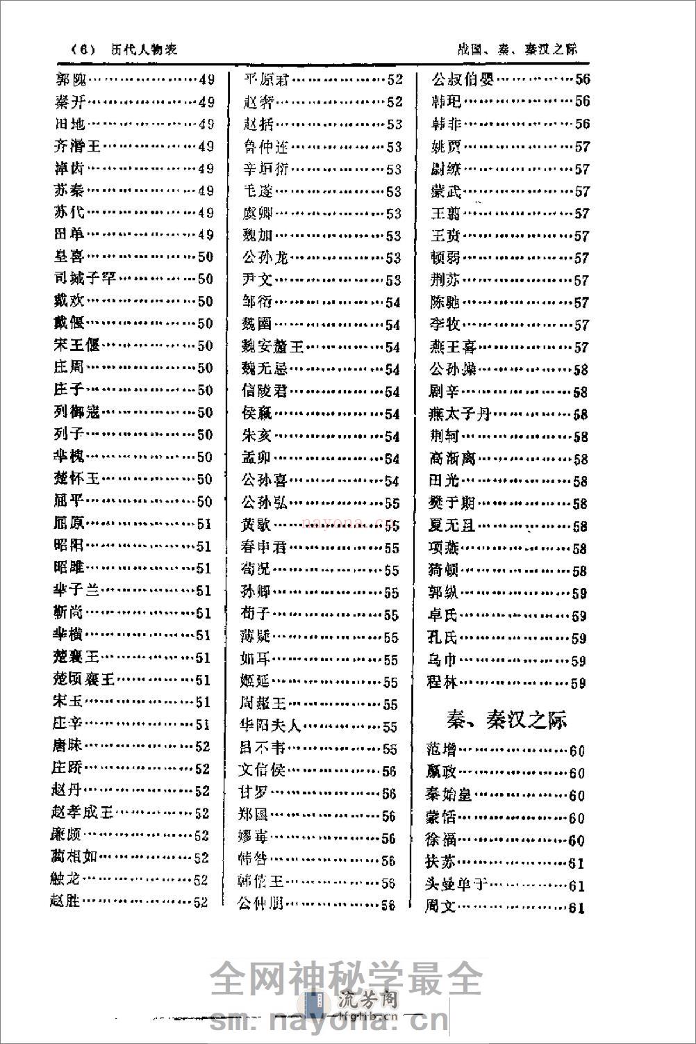 中国历代人名辞典－上 - 第13页预览图