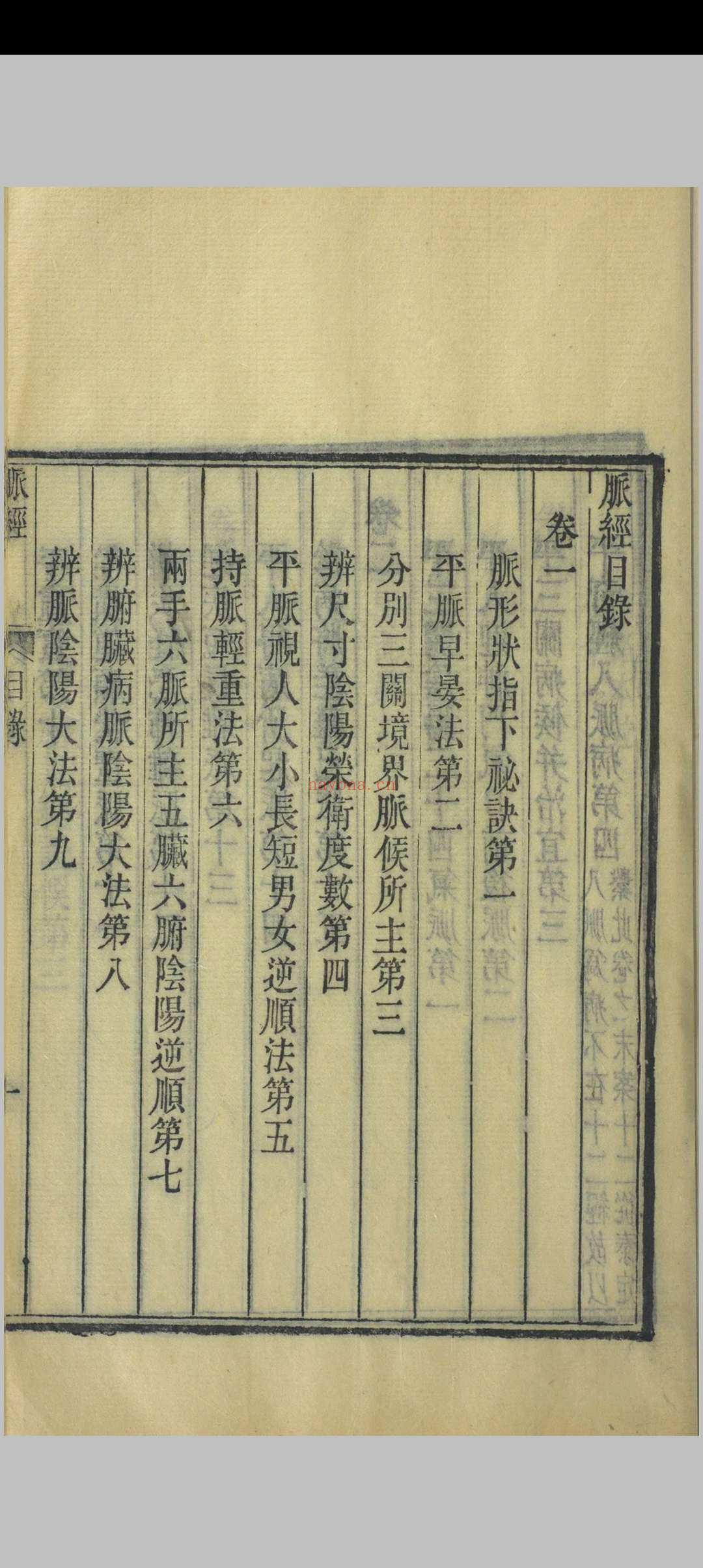 王叔和脉经