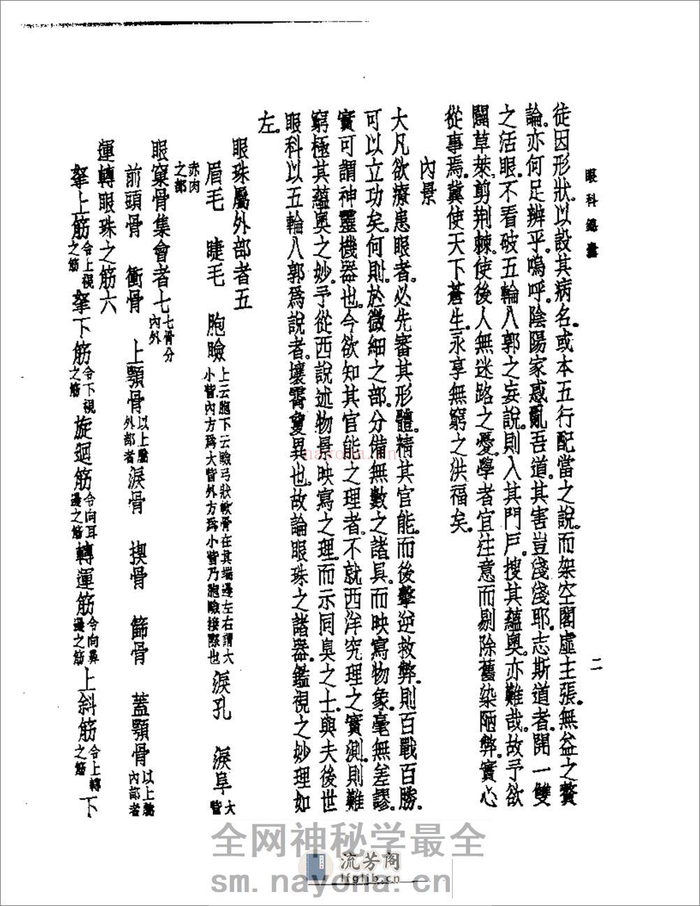 皇汉医学--10眼科锦囊 - 第6页预览图