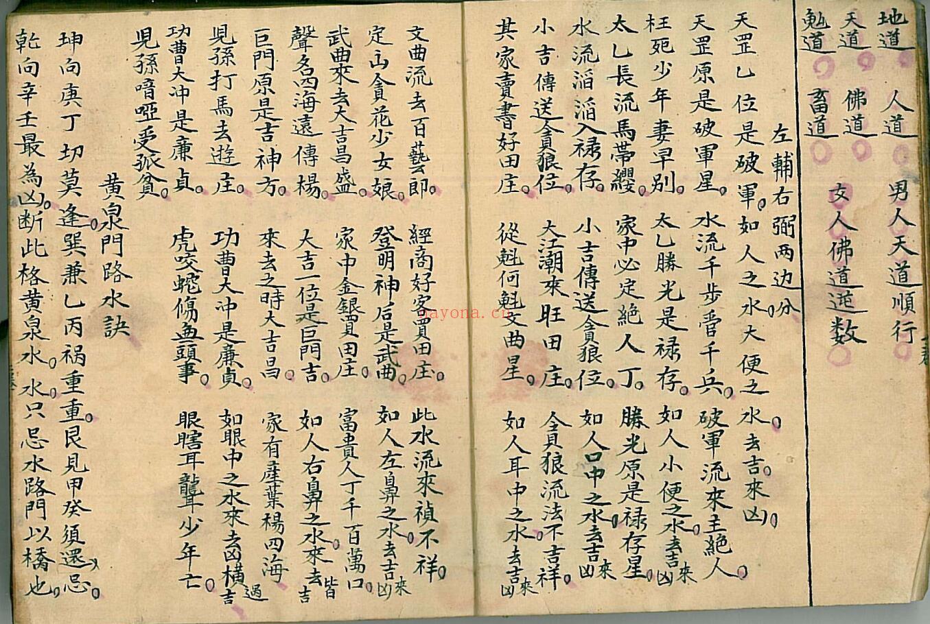 《论度层水法全秘》