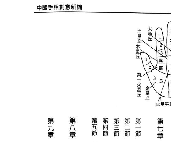 《手相创意新论》 黄东兴 (《手相创意新论》 黄东兴在线阅读)