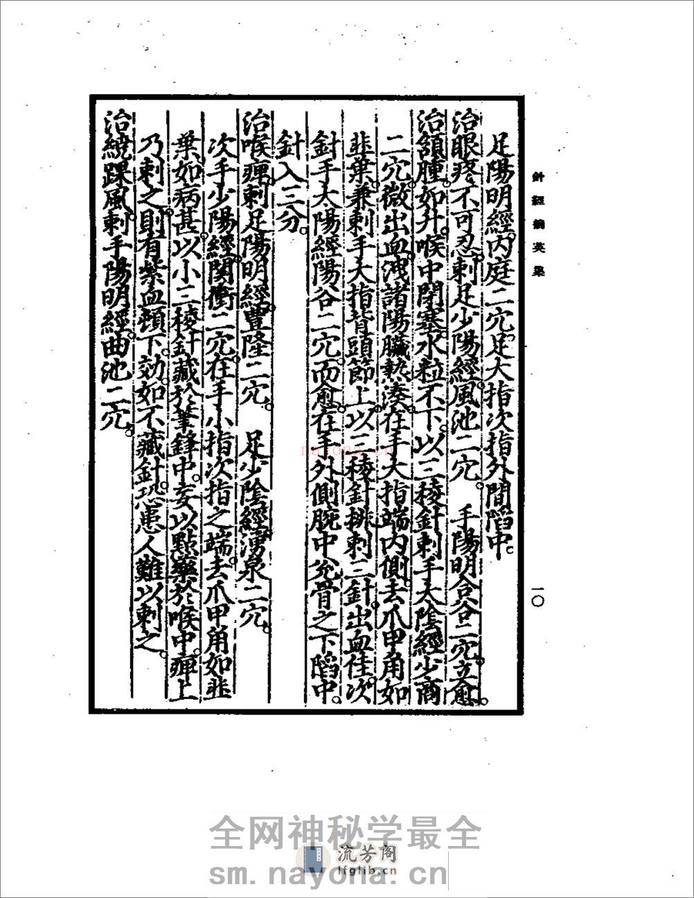 针经摘英集 - 第12页预览图
