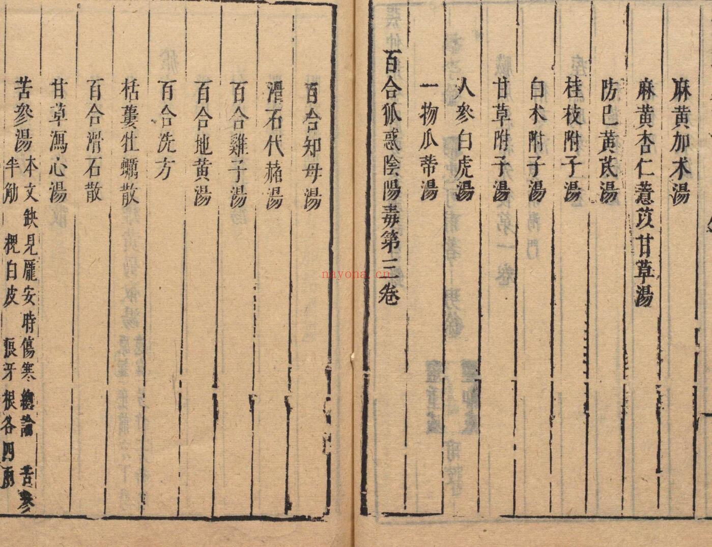 张仲景《金匮要略论注》