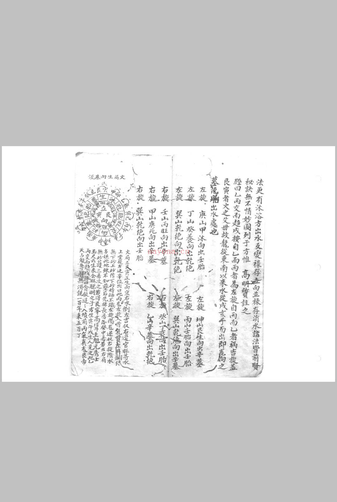 罗经图说