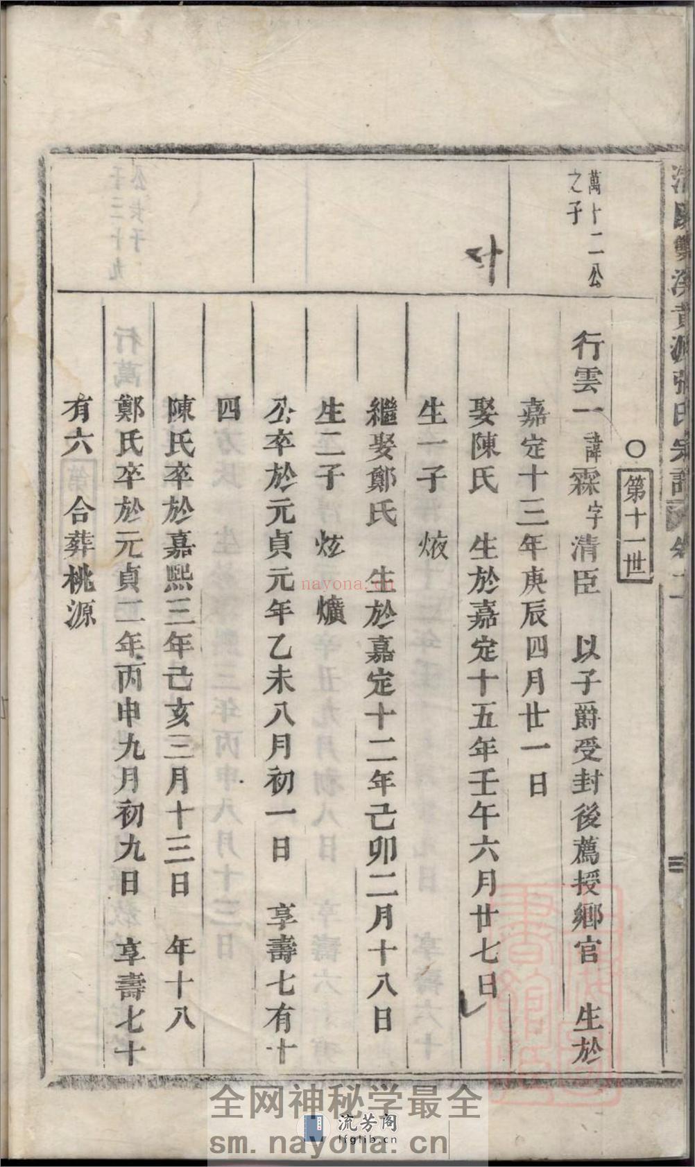浦阳双溪黄源张氏宗谱 - 第9页预览图