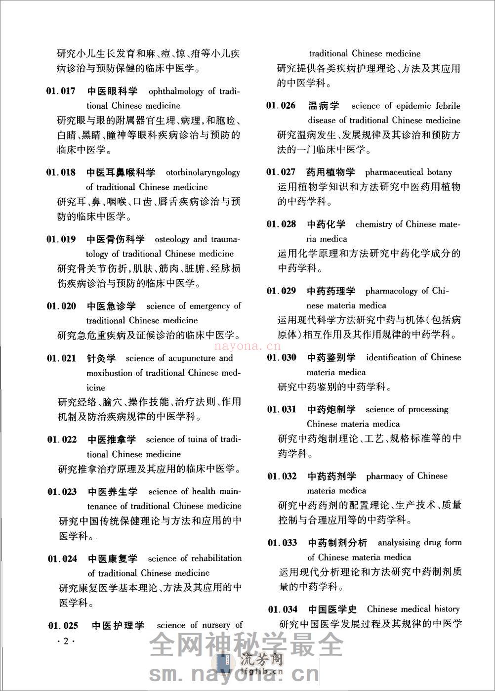 中医药学名词  2004_11459922 - 第20页预览图