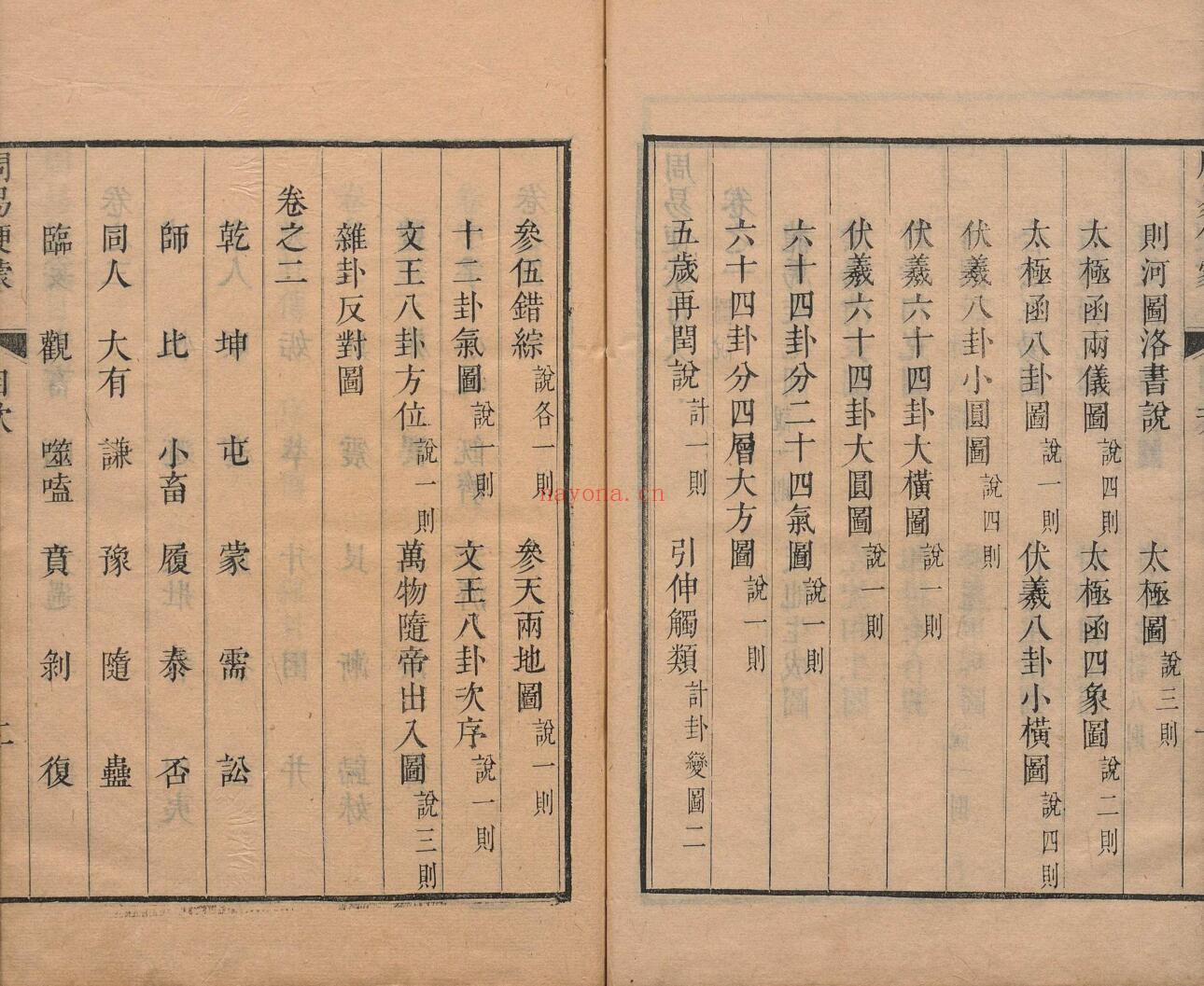 周易便蒙 ６卷 凌典枢 清康熙48年
