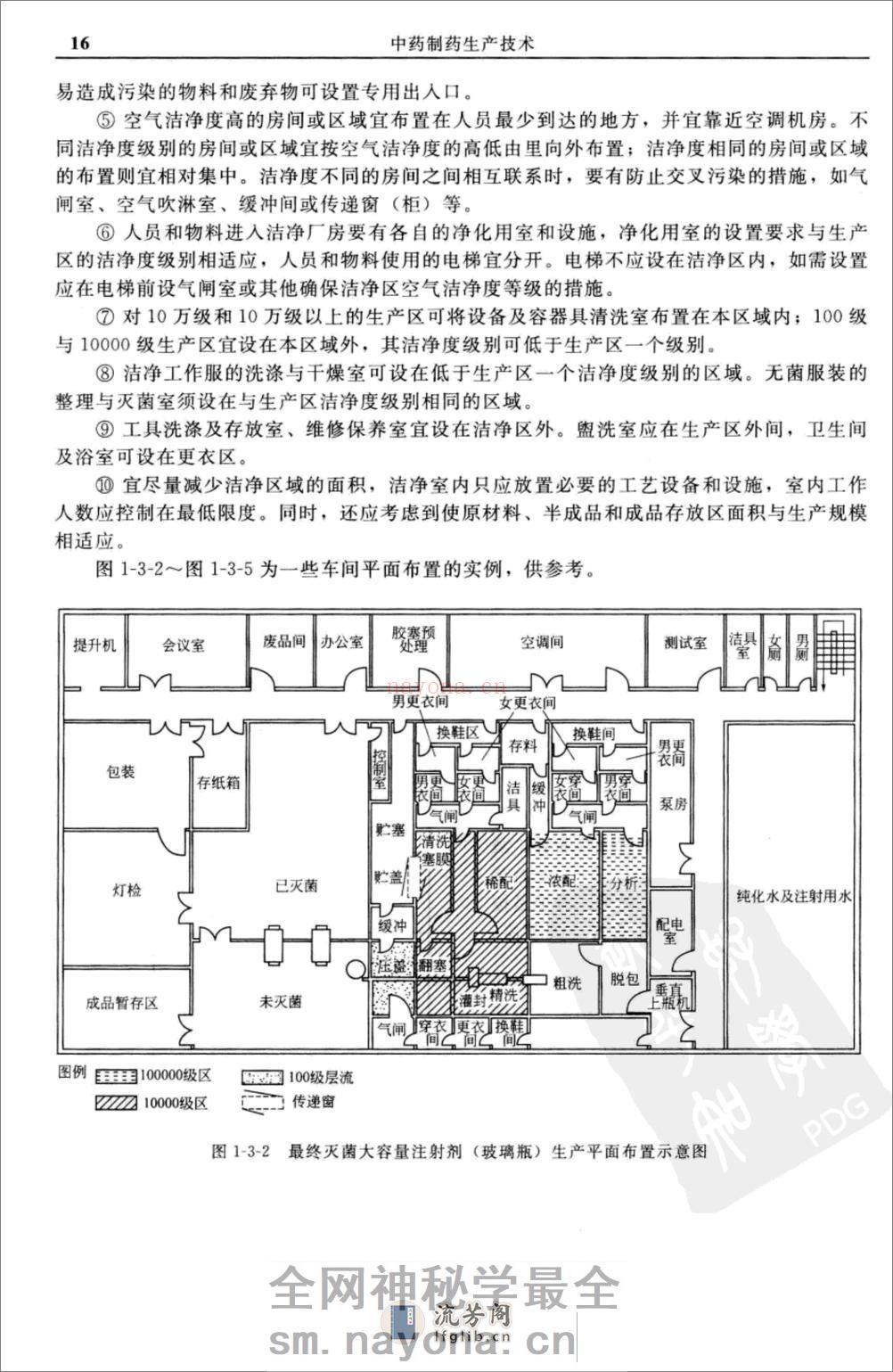 中药制药生产技术（第二版） - 第19页预览图