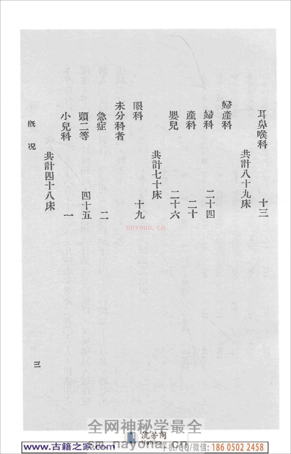 民国文献类编续编 医药卫生卷 970 - 第12页预览图