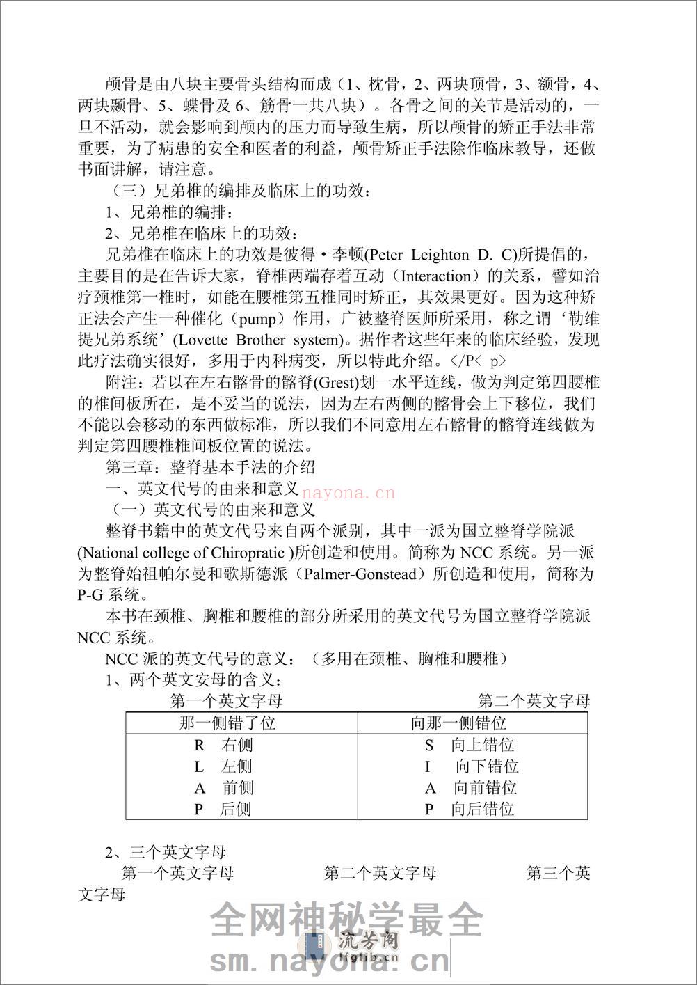 整脊医学 - 第10页预览图