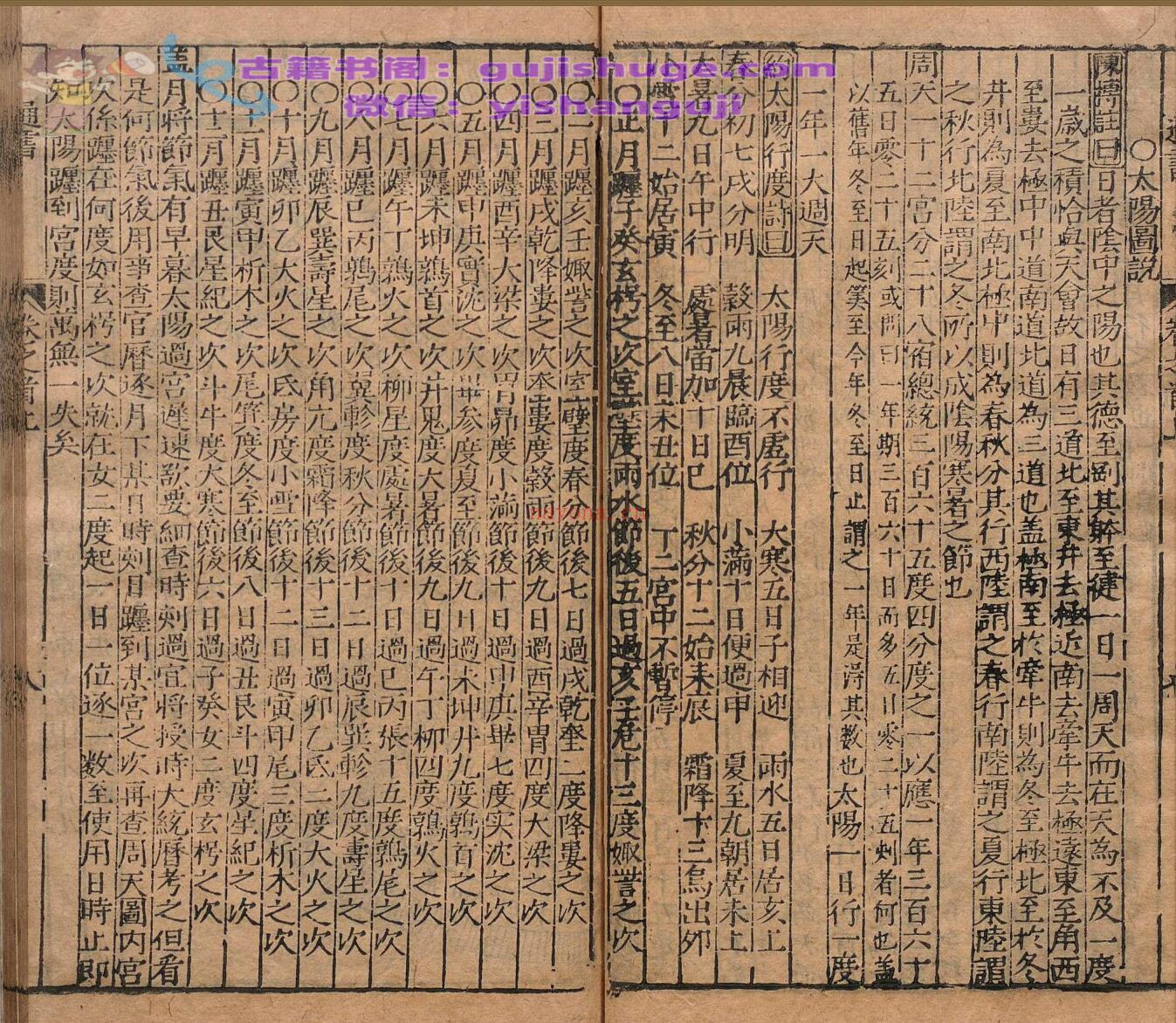 新镌台监历法増补应福通书 熊秉懋 明万历 , 熊冲宇