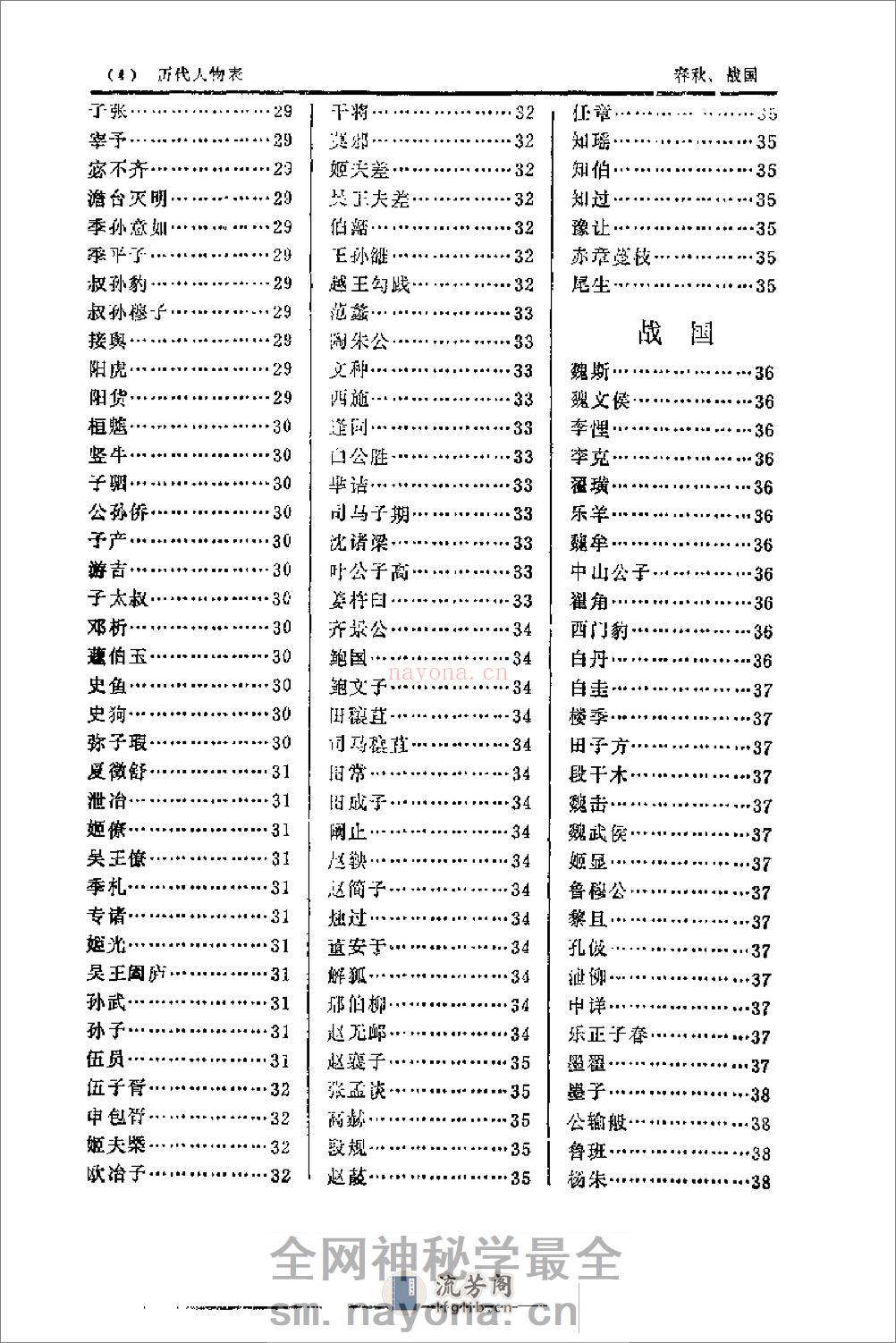 中国历代人名辞典－上 - 第11页预览图