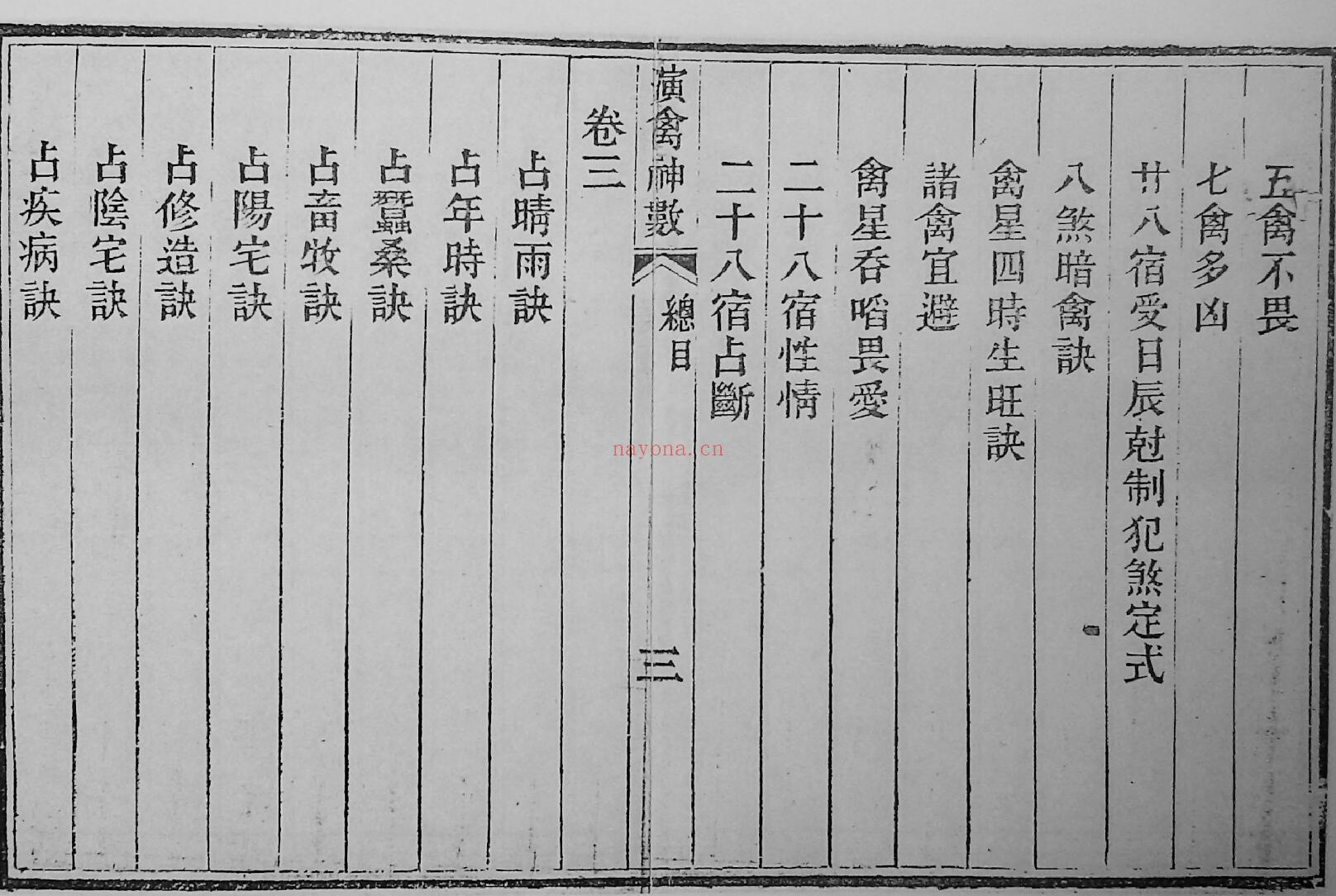 演禽神数（雪庐翁）