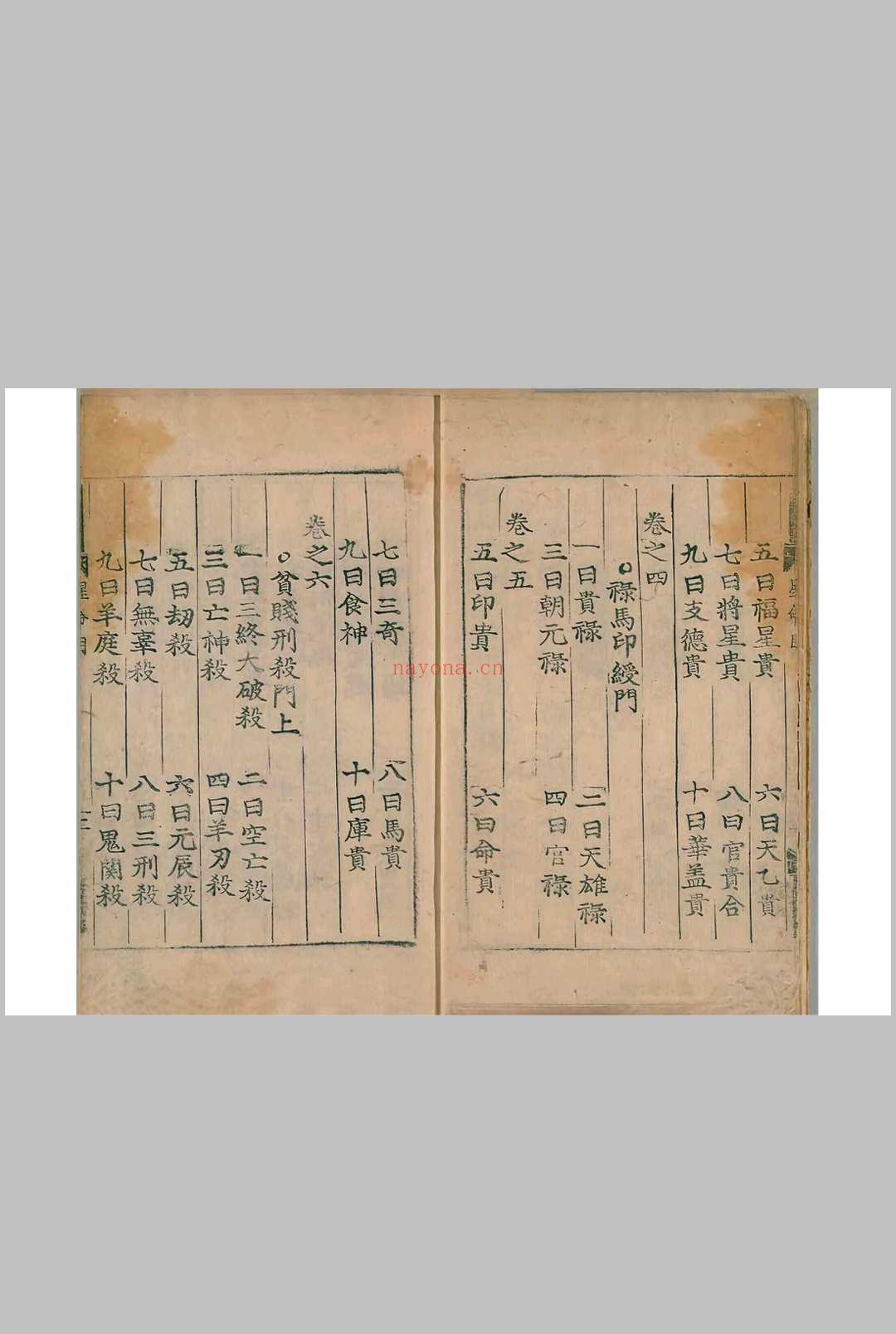 续编星命总括新集8卷