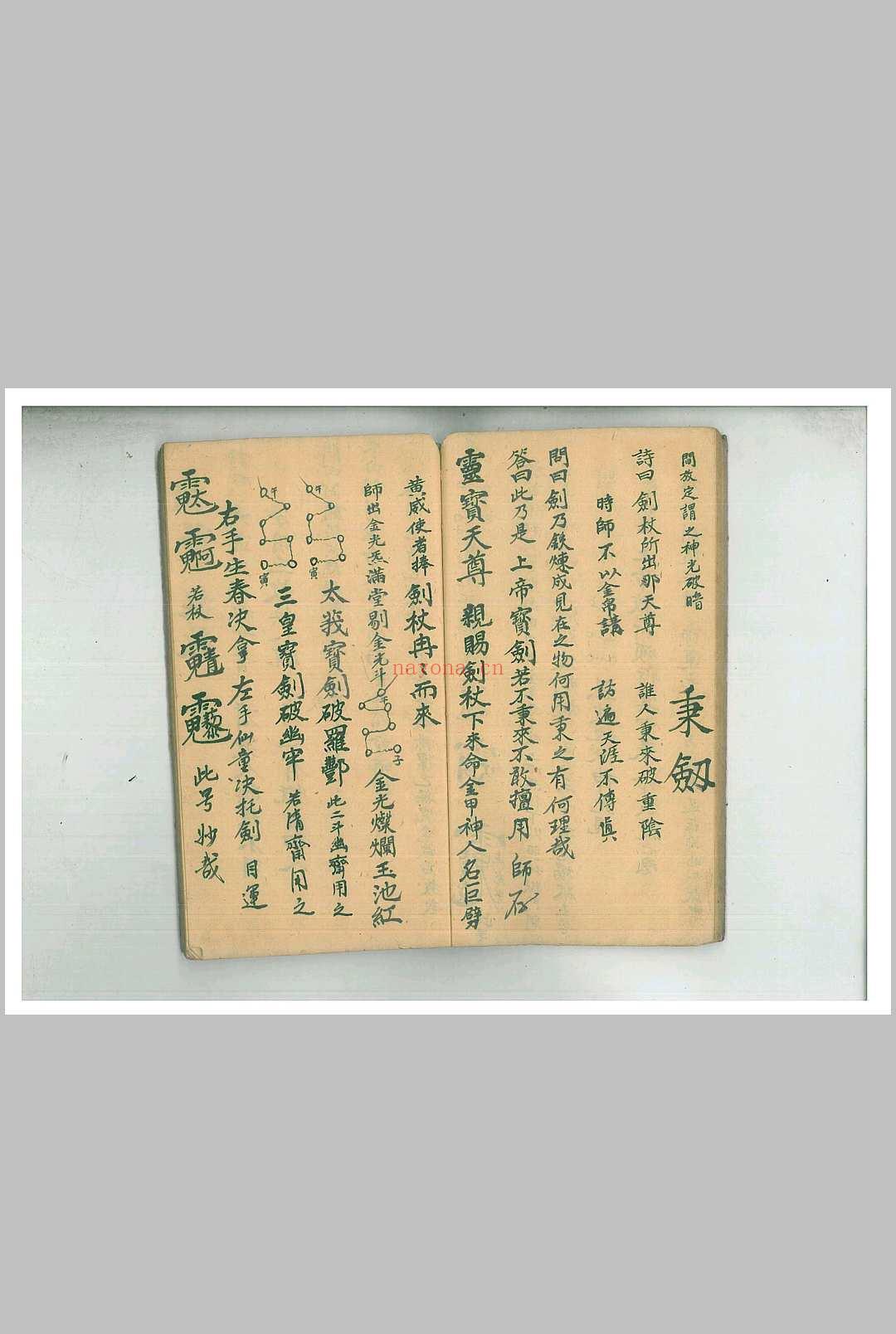 清微道范问答一线穿珠决狱颁符秘旨