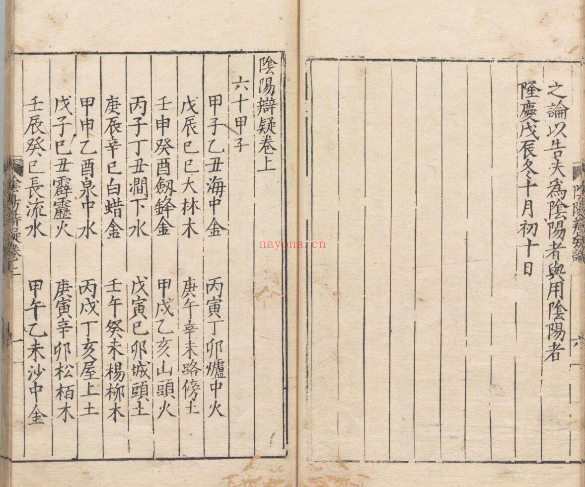 阴阳辩疑(全二册)